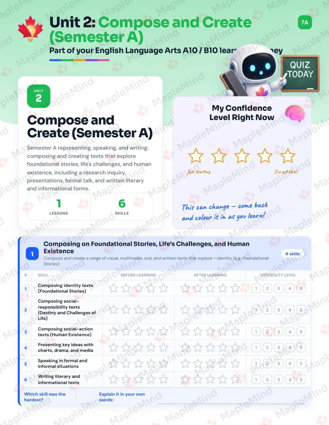 Page 9 of 33 from the English Language Arts A10 / B10 Saskatchewan Course Companion — skills tracker with before and after self-assessment