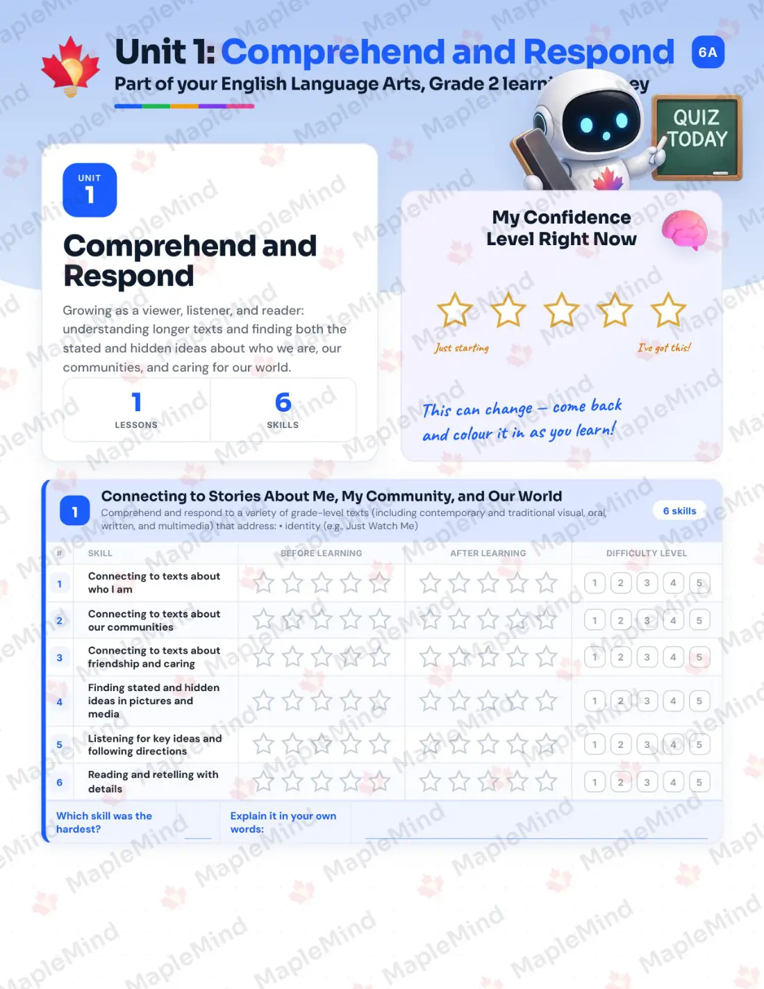Page 6 of 23 from the English Language Arts, Grade 2 Saskatchewan Course Companion — skills tracker with before and after self-assessment