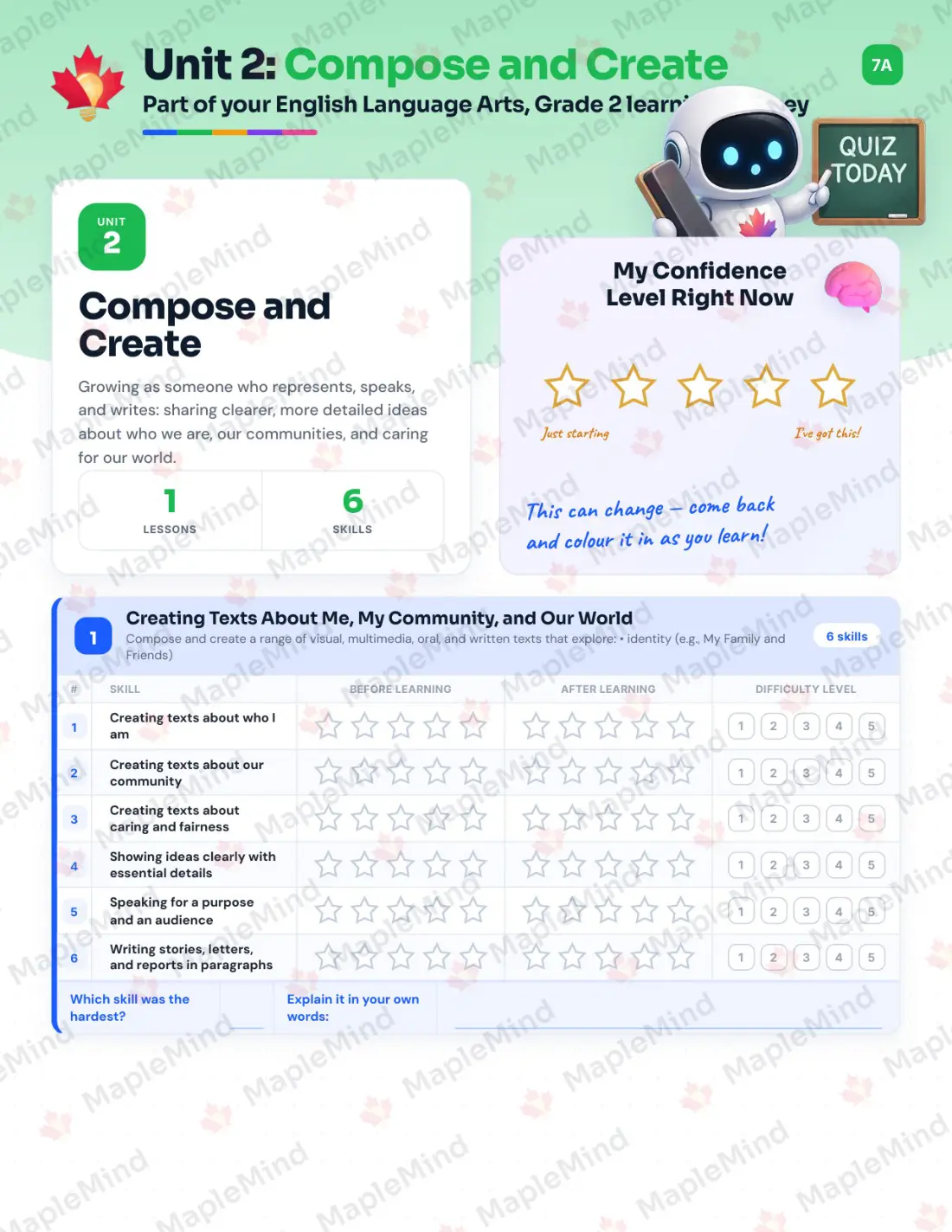 Page 9 of 23 from the English Language Arts, Grade 2 Saskatchewan Course Companion — skills tracker with before and after self-assessment