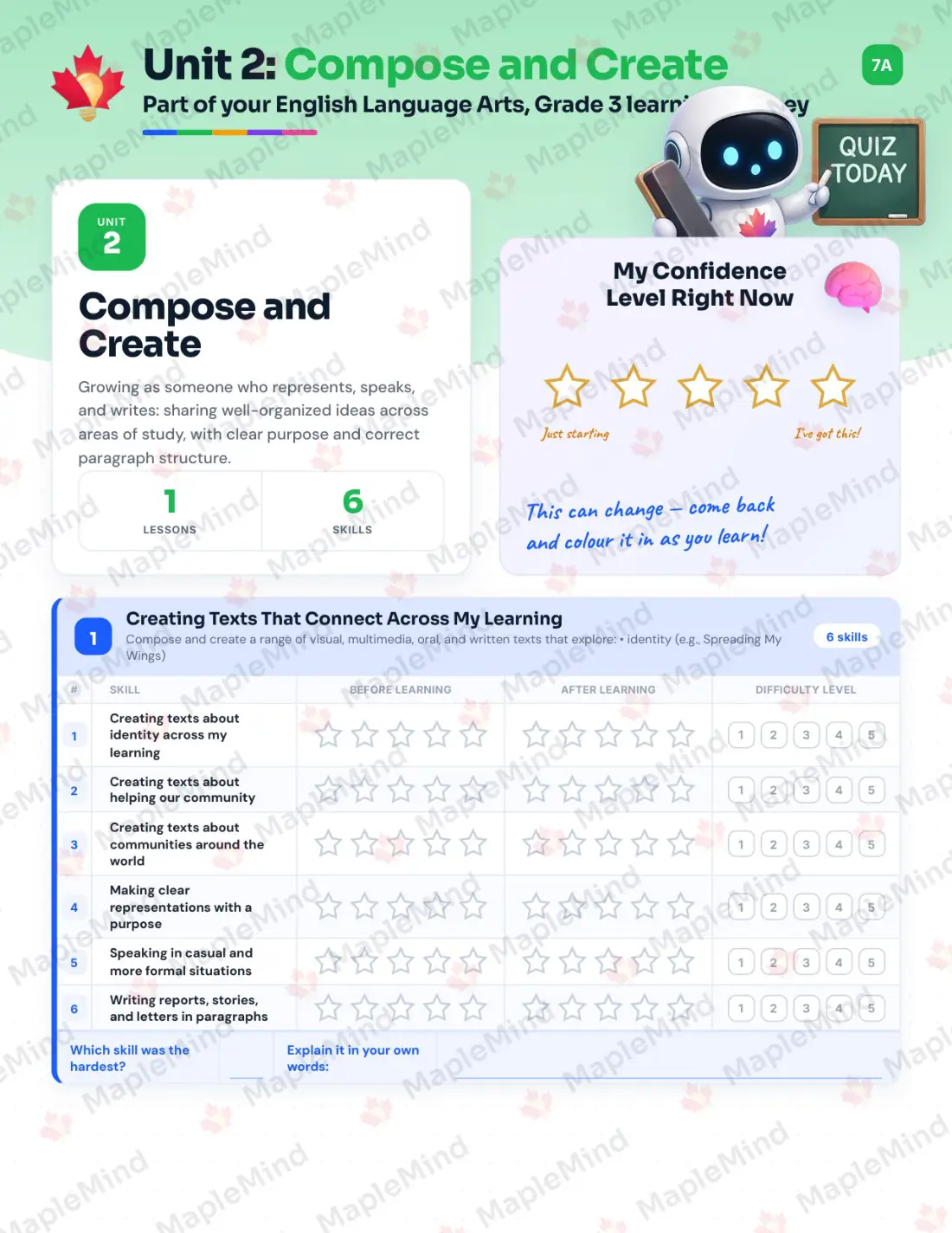 Page 9 of 23 from the English Language Arts, Grade 3 Saskatchewan Course Companion — skills tracker with before and after self-assessment