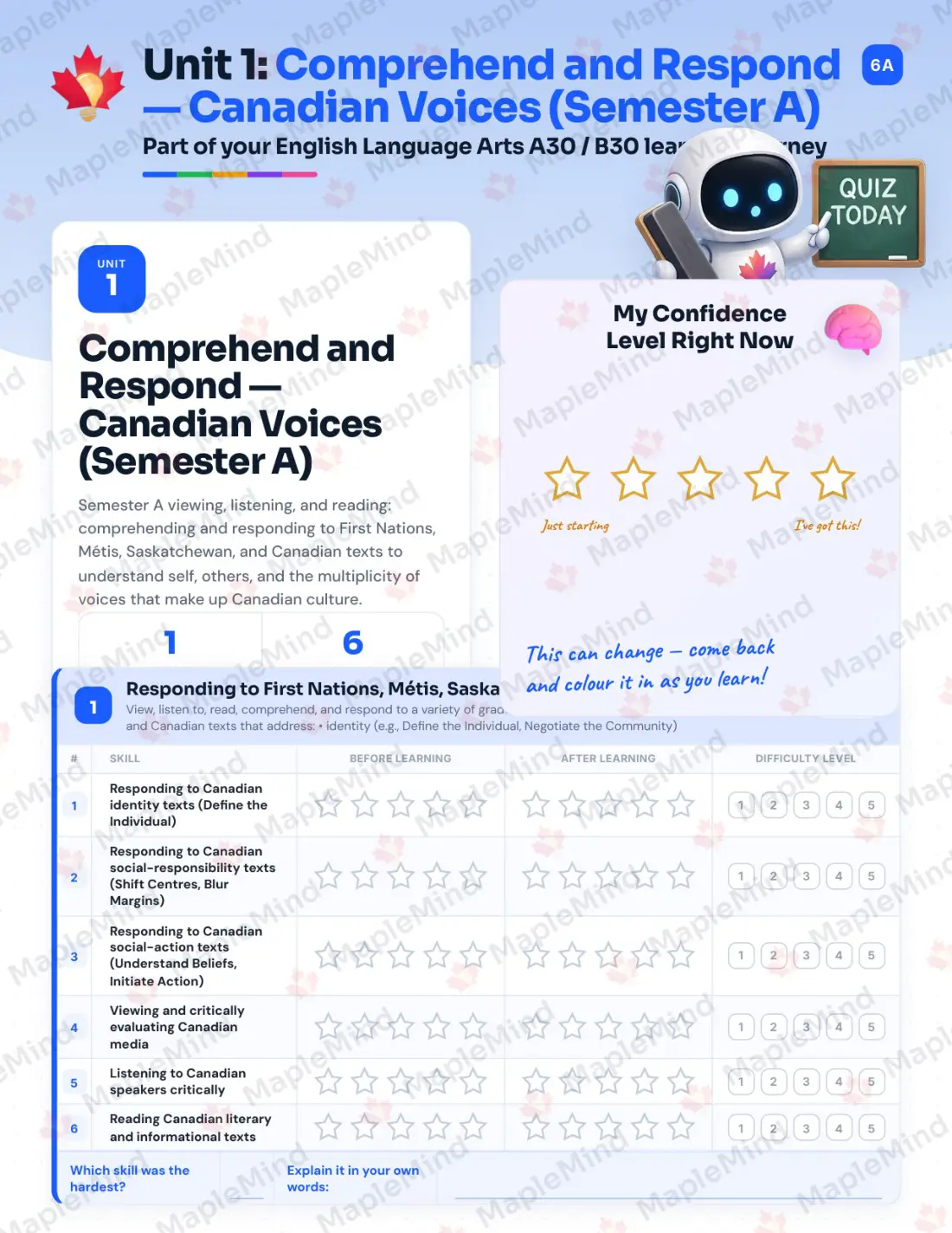Page 6 of 33 from the English Language Arts A30 / B30 Saskatchewan Course Companion — skills tracker with before and after self-assessment