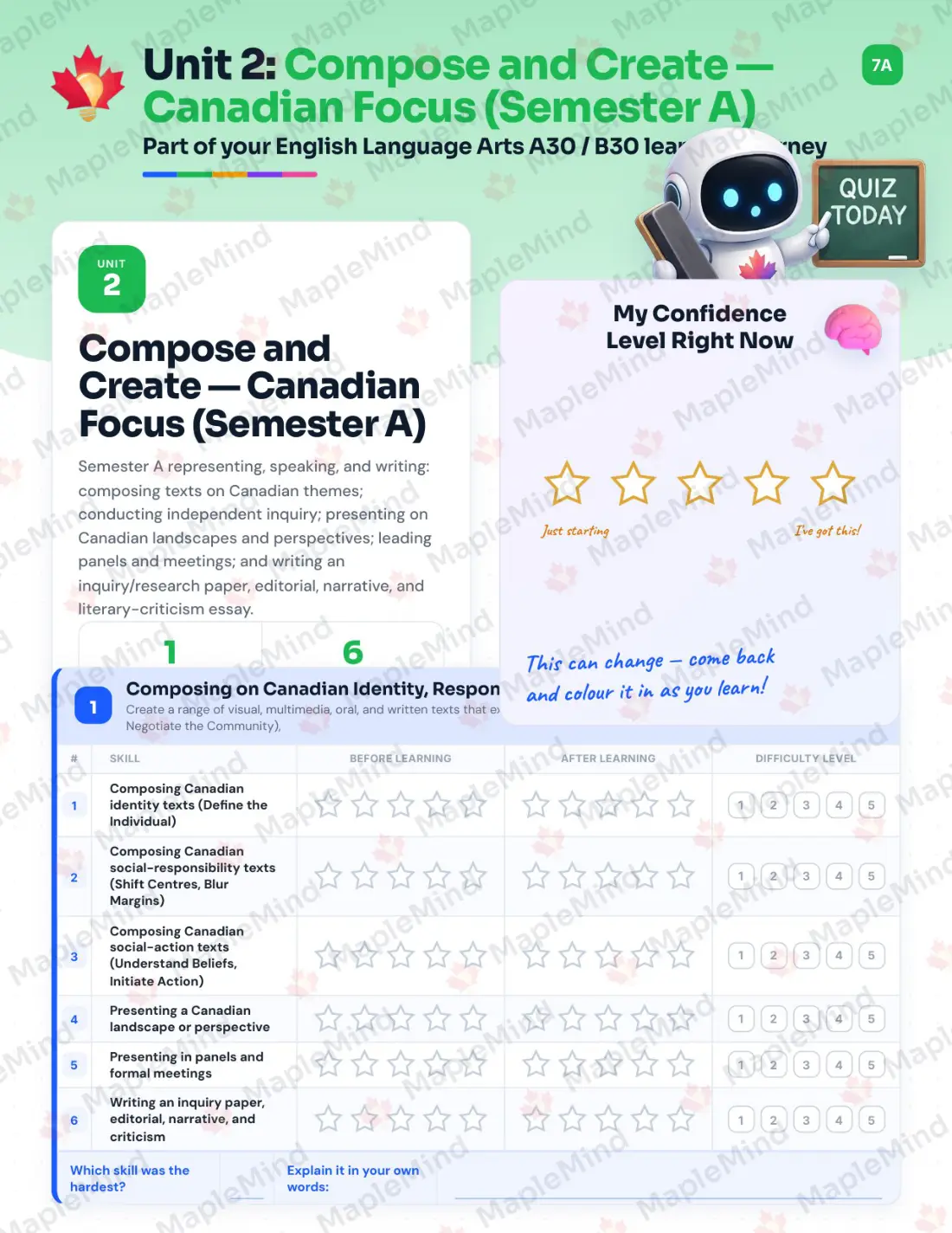 Page 9 of 33 from the English Language Arts A30 / B30 Saskatchewan Course Companion — skills tracker with before and after self-assessment