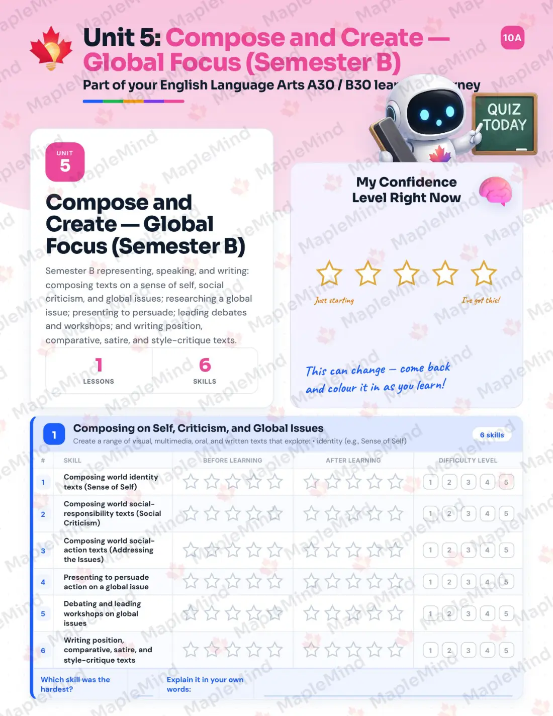 Page 18 of 33 from the English Language Arts A30 / B30 Saskatchewan Course Companion — skills tracker with before and after self-assessment