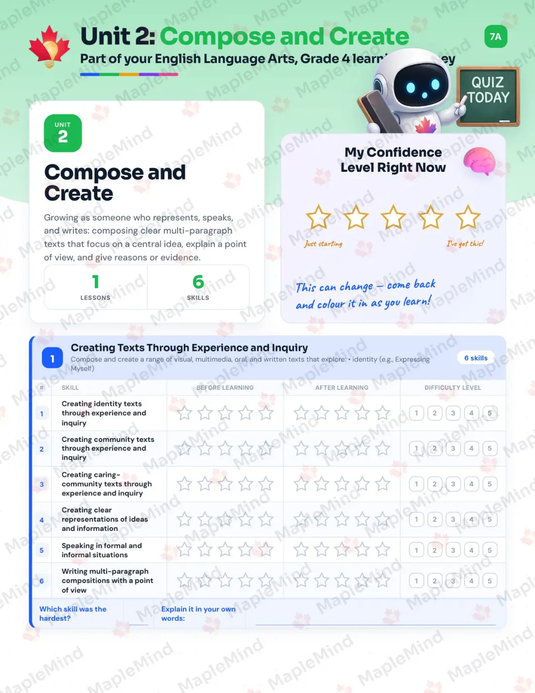 Page 9 of 23 from the English Language Arts, Grade 4 Saskatchewan Course Companion — skills tracker with before and after self-assessment