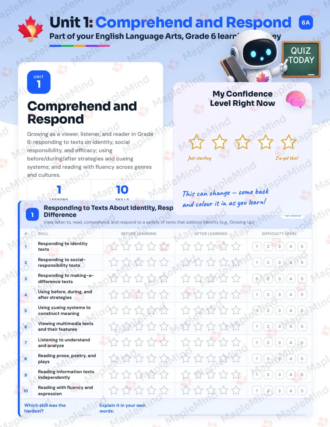 Page 6 of 24 from the English Language Arts, Grade 6 Saskatchewan Course Companion — skills tracker with before and after self-assessment