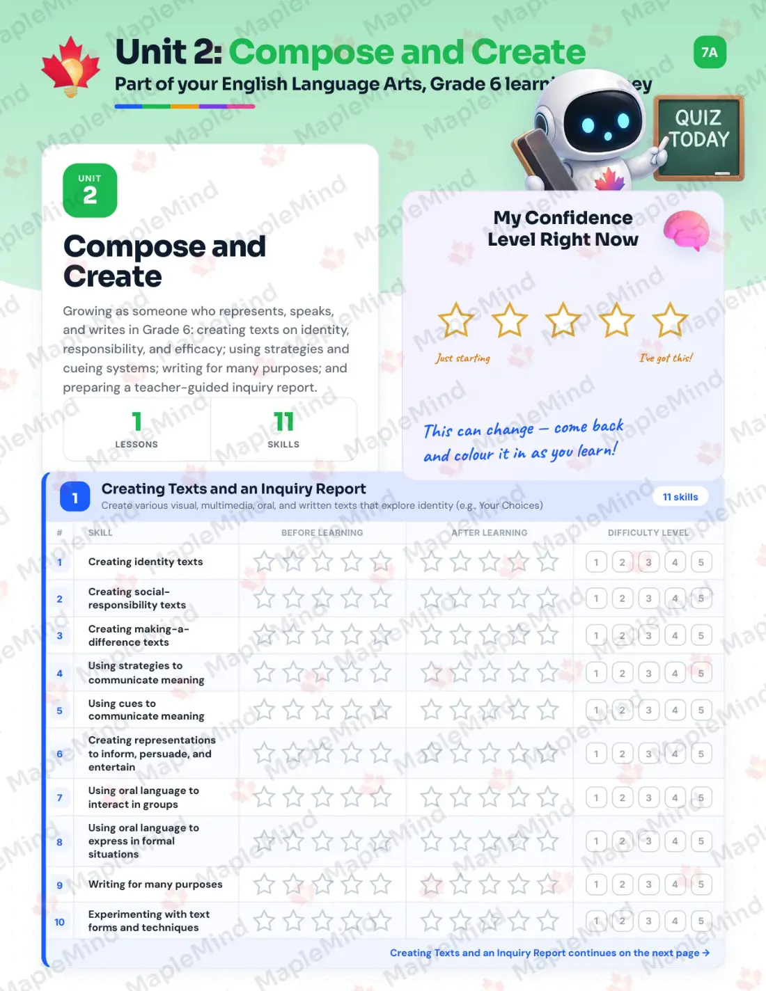 Page 9 of 24 from the English Language Arts, Grade 6 Saskatchewan Course Companion — skills tracker with before and after self-assessment