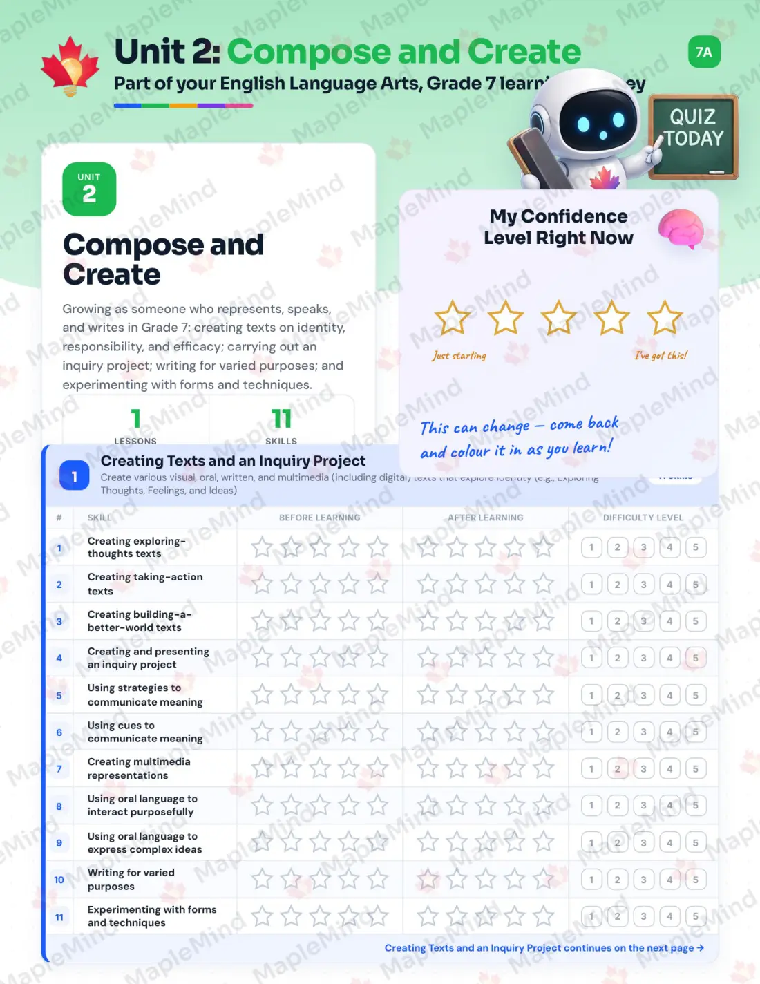 Page 9 of 24 from the English Language Arts, Grade 7 Saskatchewan Course Companion — skills tracker with before and after self-assessment