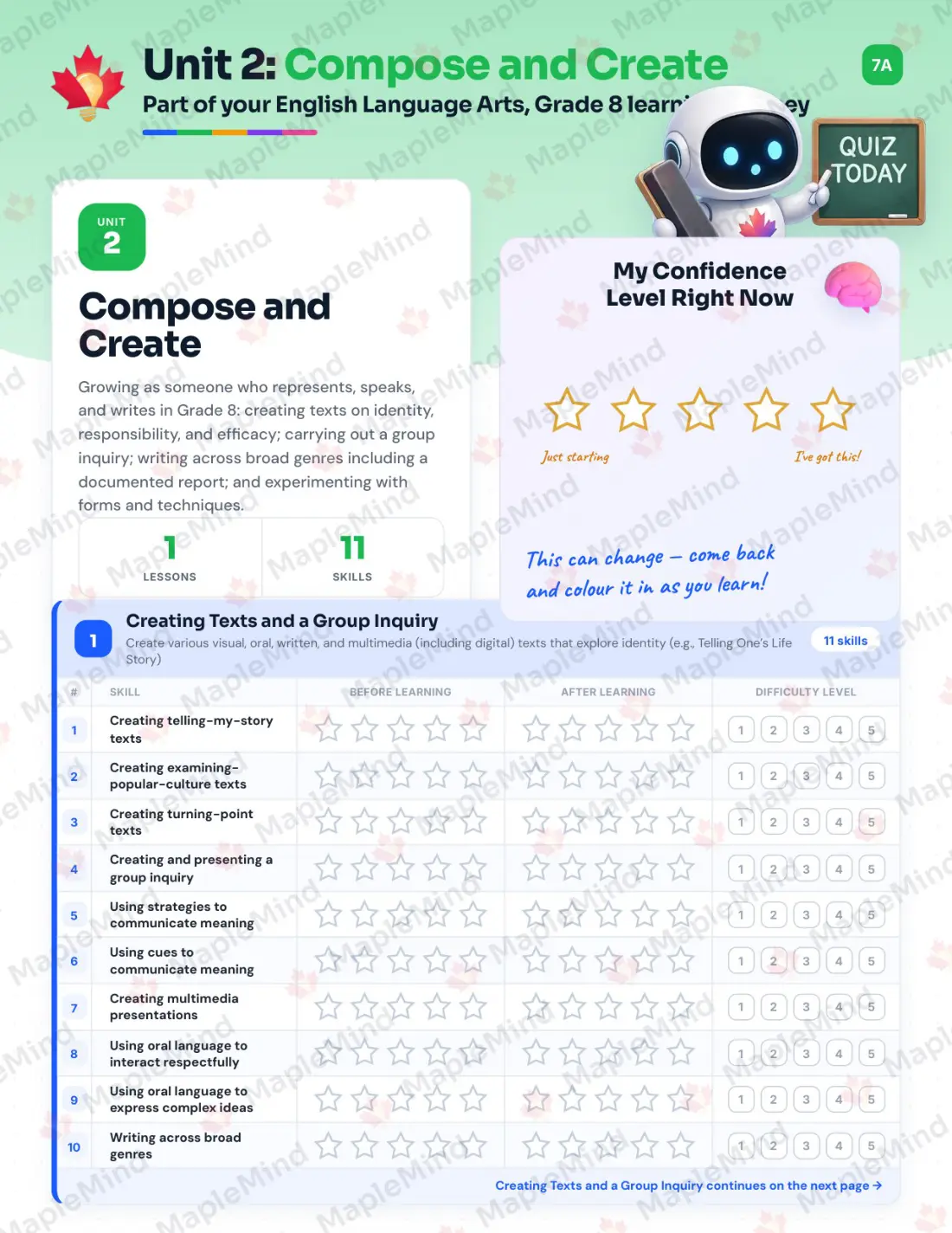 Page 9 of 24 from the English Language Arts, Grade 8 Saskatchewan Course Companion — skills tracker with before and after self-assessment