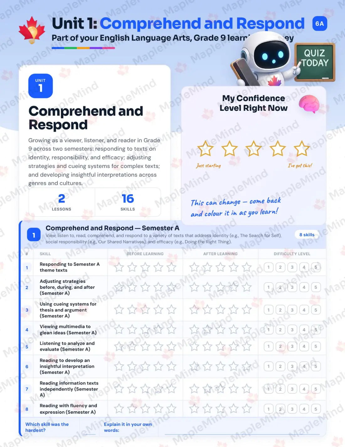 Page 6 of 25 from the English Language Arts, Grade 9 Saskatchewan Course Companion — skills tracker with before and after self-assessment