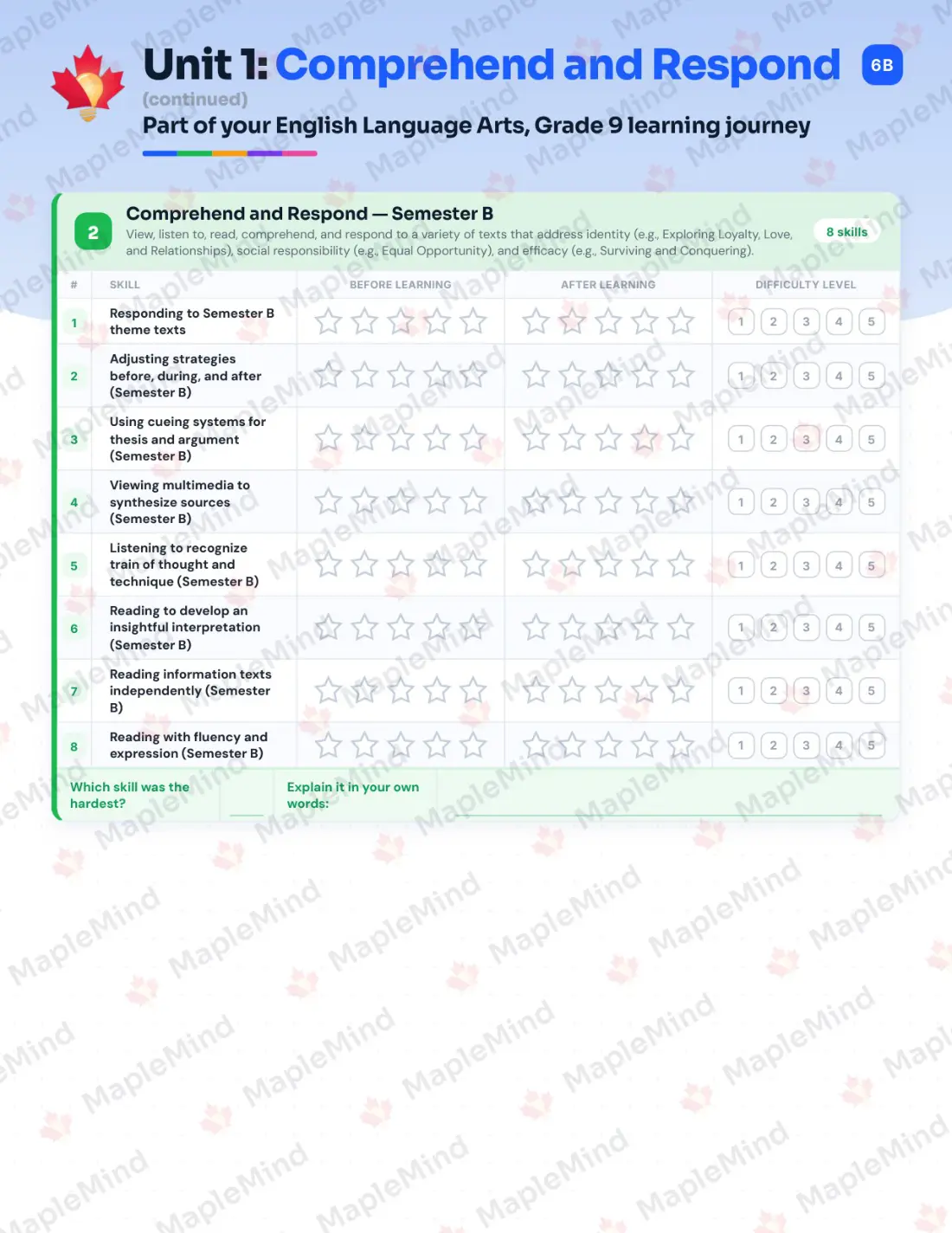 Page 7 of 25 from the English Language Arts, Grade 9 Saskatchewan Course Companion — skills tracker with before and after self-assessment