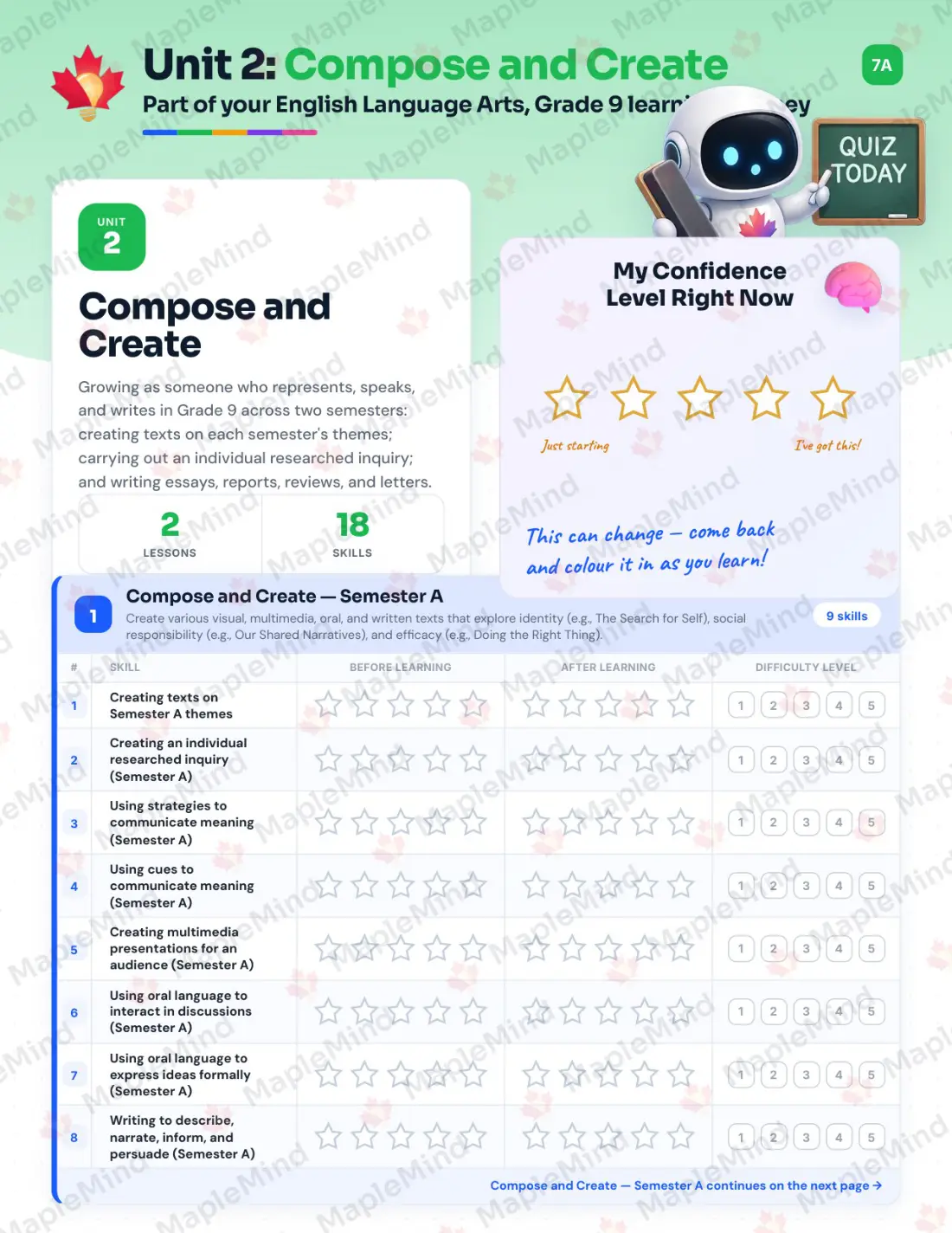 Page 10 of 25 from the English Language Arts, Grade 9 Saskatchewan Course Companion — skills tracker with before and after self-assessment