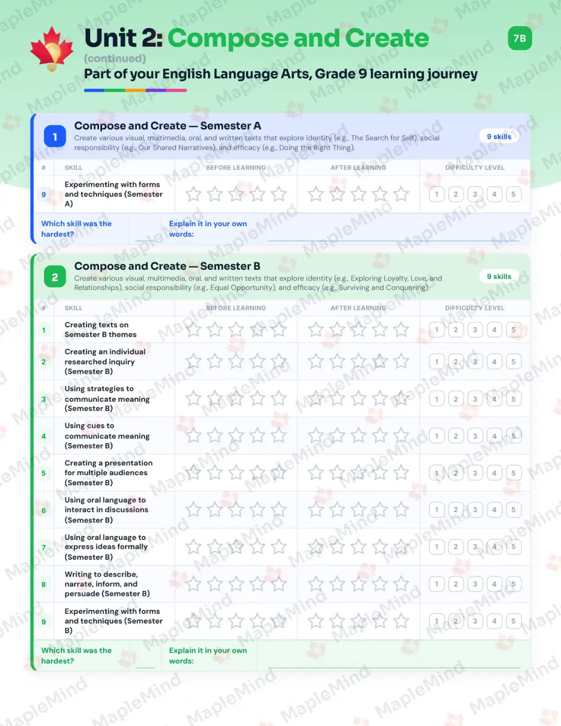 Page 11 of 25 from the English Language Arts, Grade 9 Saskatchewan Course Companion — skills tracker with before and after self-assessment
