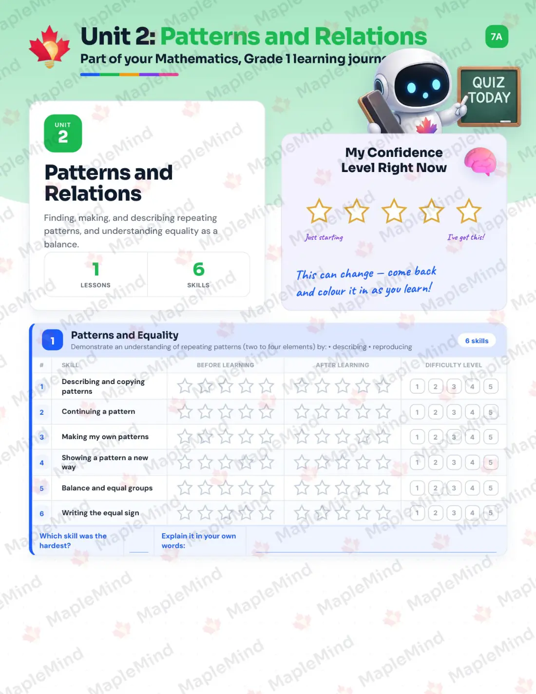 Page 10 of 24 from the Mathematics, Grade 1 Saskatchewan Course Companion — skills tracker with before and after self-assessment