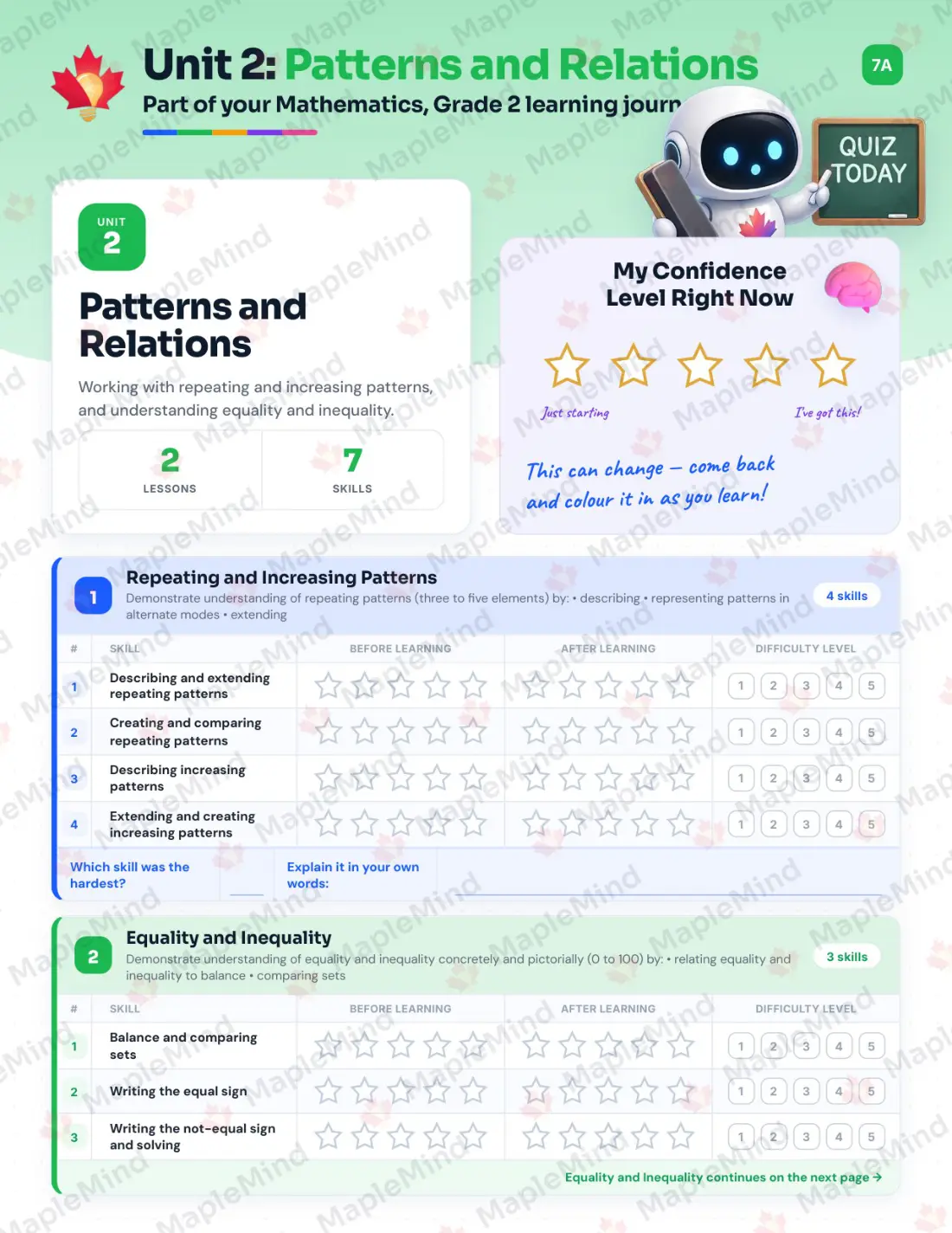 Page 10 of 30 from the Mathematics, Grade 2 Saskatchewan Course Companion — skills tracker with before and after self-assessment