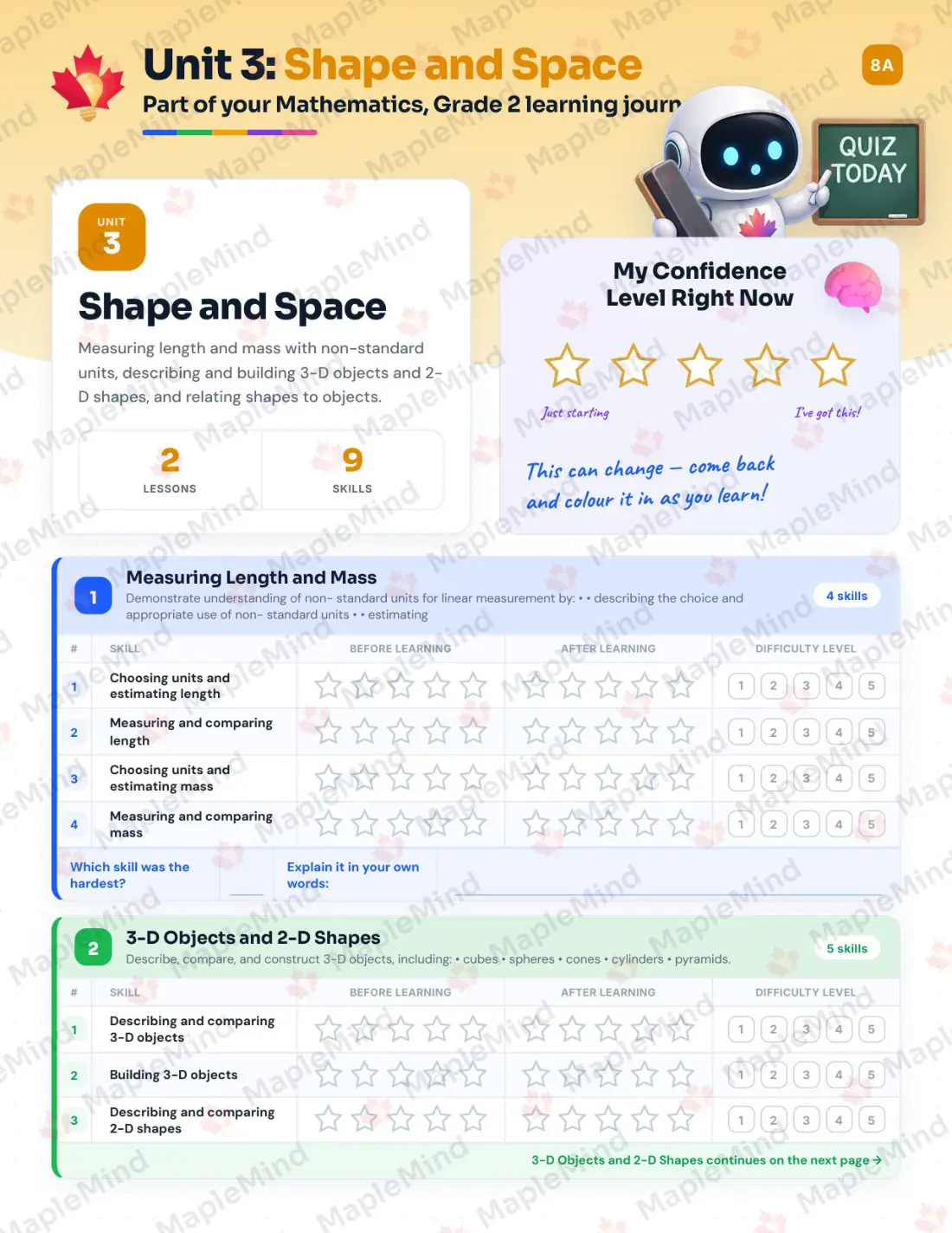 Page 14 of 30 from the Mathematics, Grade 2 Saskatchewan Course Companion — skills tracker with before and after self-assessment