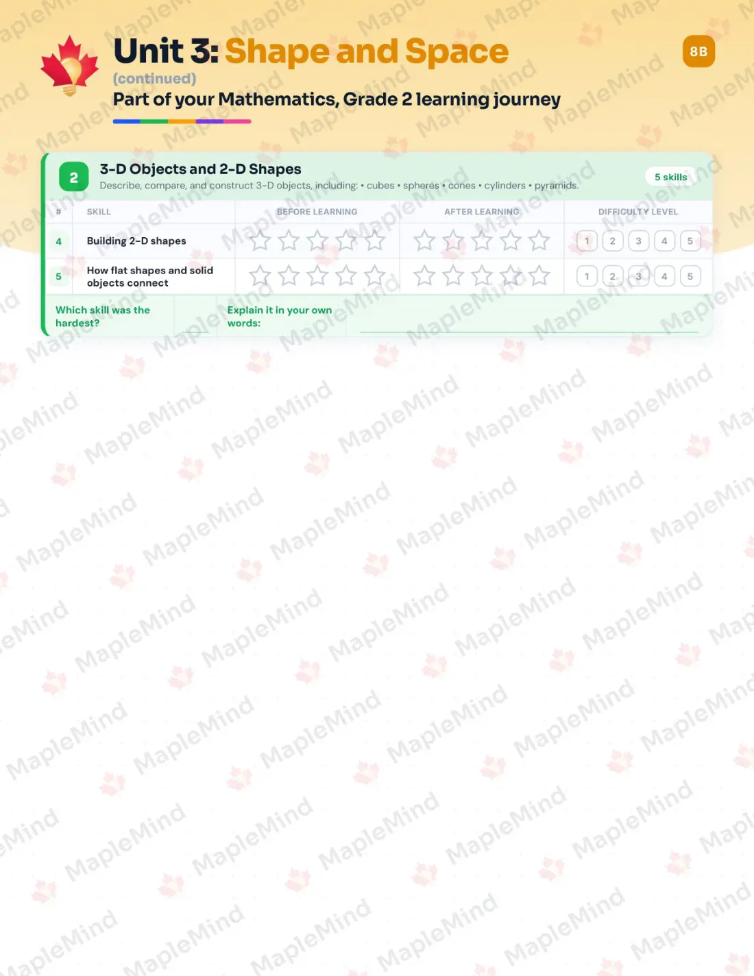 Page 15 of 30 from the Mathematics, Grade 2 Saskatchewan Course Companion — skills tracker with before and after self-assessment