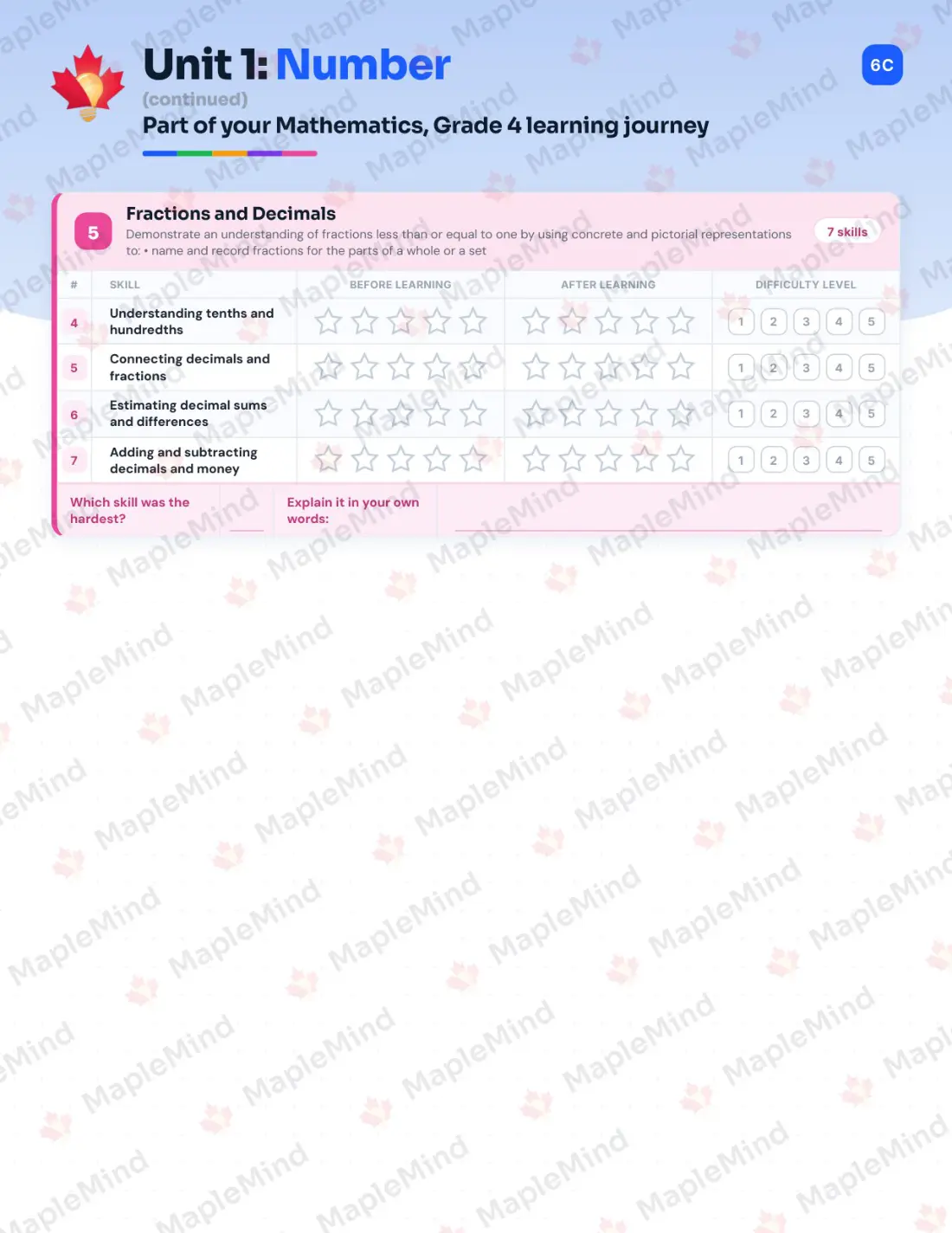 Page 8 of 30 from the Mathematics, Grade 4 Saskatchewan Course Companion — skills tracker with before and after self-assessment