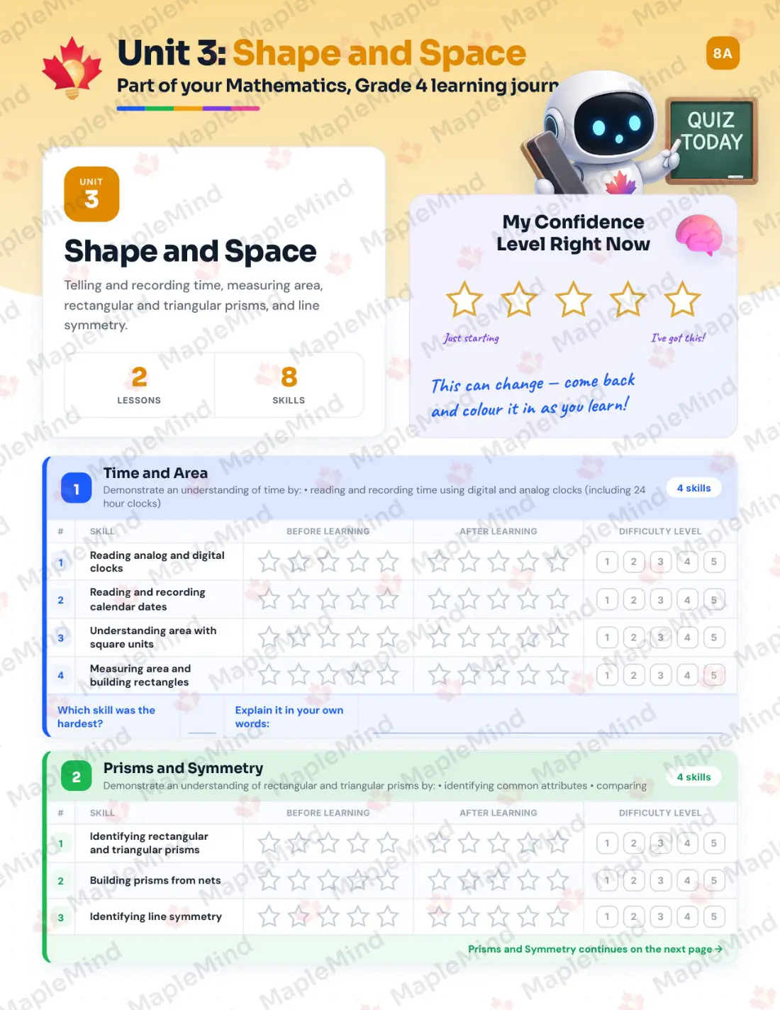 Page 14 of 30 from the Mathematics, Grade 4 Saskatchewan Course Companion — skills tracker with before and after self-assessment
