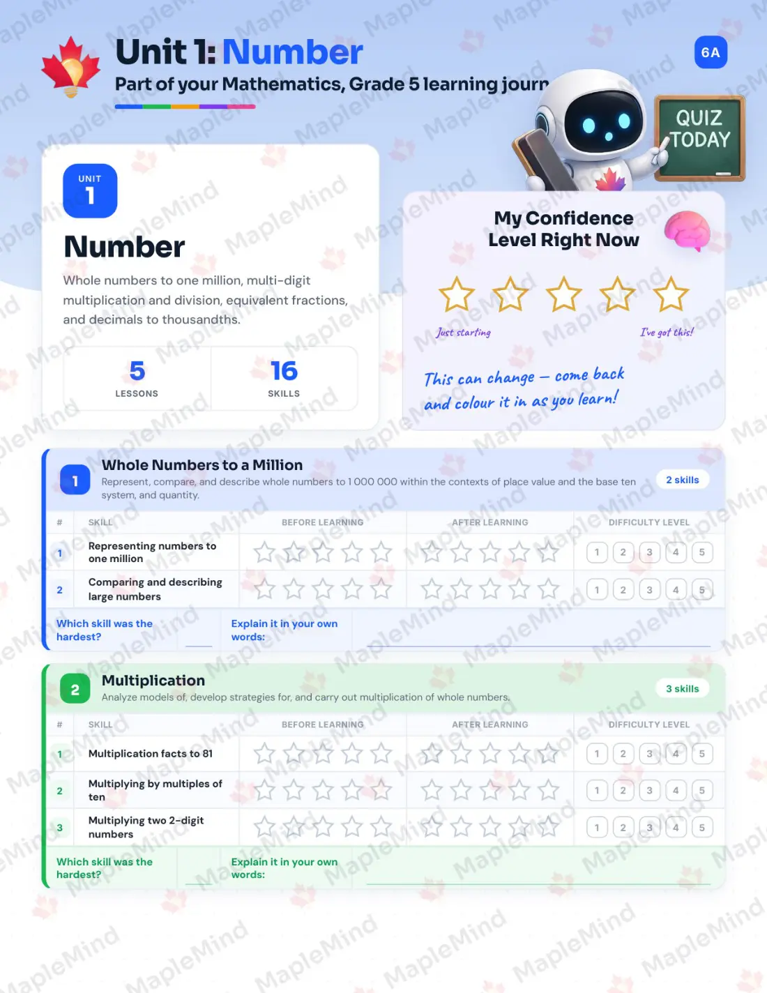 Page 6 of 29 from the Mathematics, Grade 5 Saskatchewan Course Companion — skills tracker with before and after self-assessment