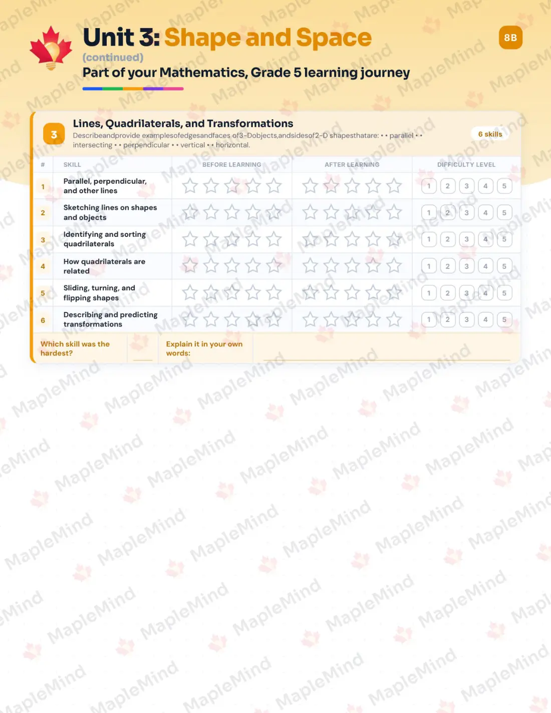 Page 14 of 29 from the Mathematics, Grade 5 Saskatchewan Course Companion — skills tracker with before and after self-assessment