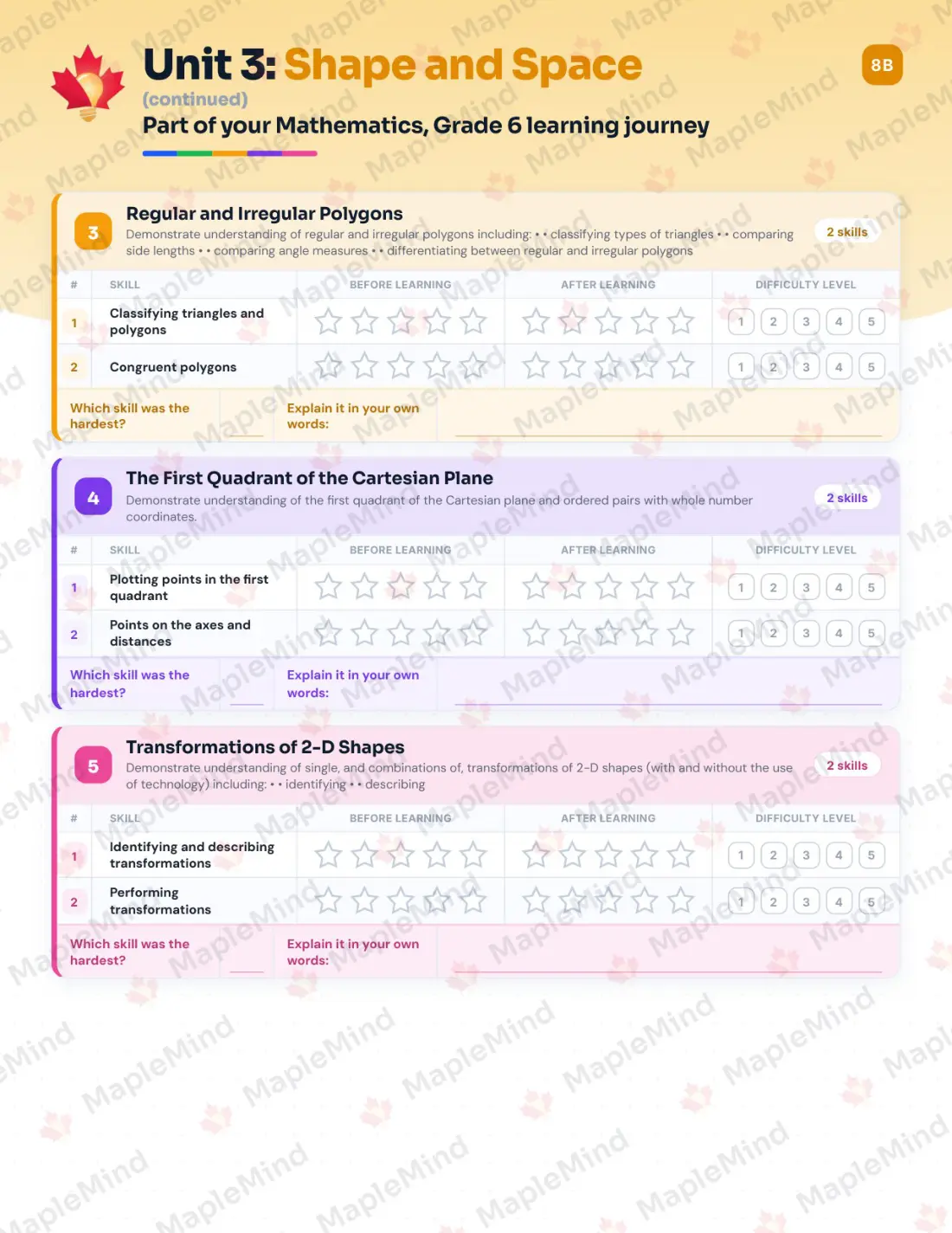 Page 17 of 32 from the Mathematics, Grade 6 Saskatchewan Course Companion — skills tracker with before and after self-assessment