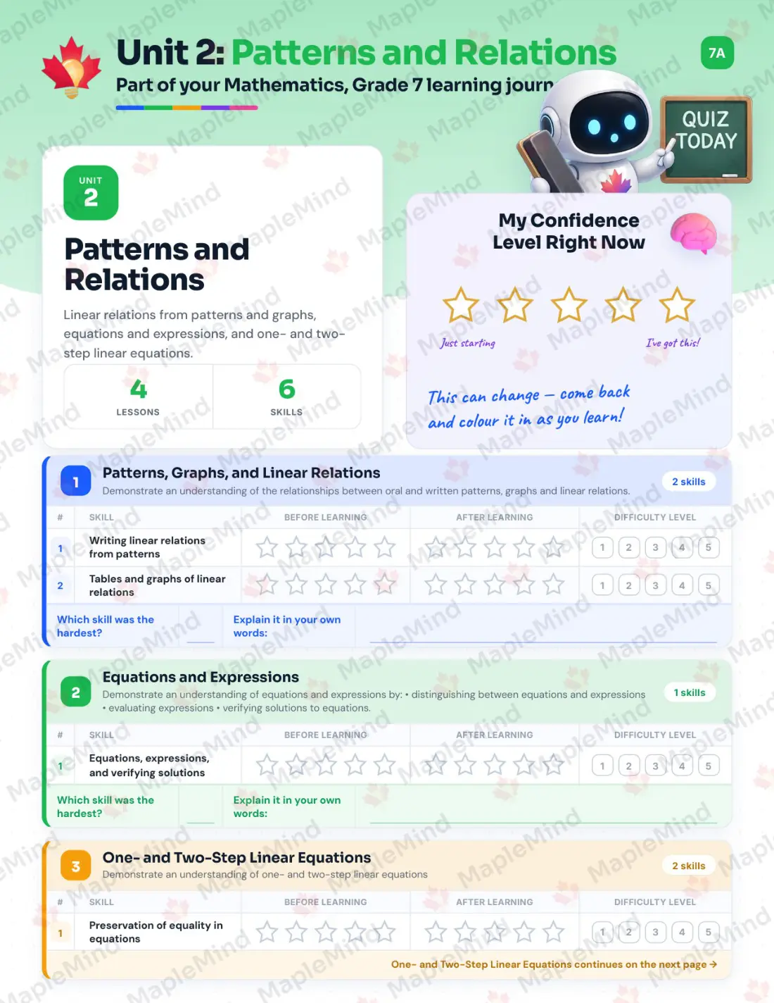 Page 11 of 32 from the Mathematics, Grade 7 Saskatchewan Course Companion — skills tracker with before and after self-assessment