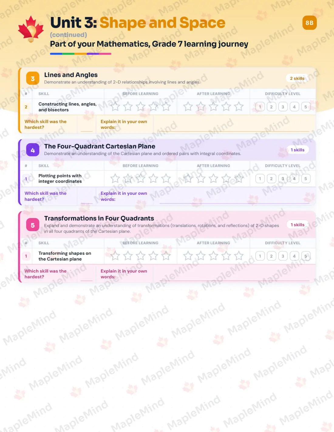 Page 16 of 32 from the Mathematics, Grade 7 Saskatchewan Course Companion — skills tracker with before and after self-assessment