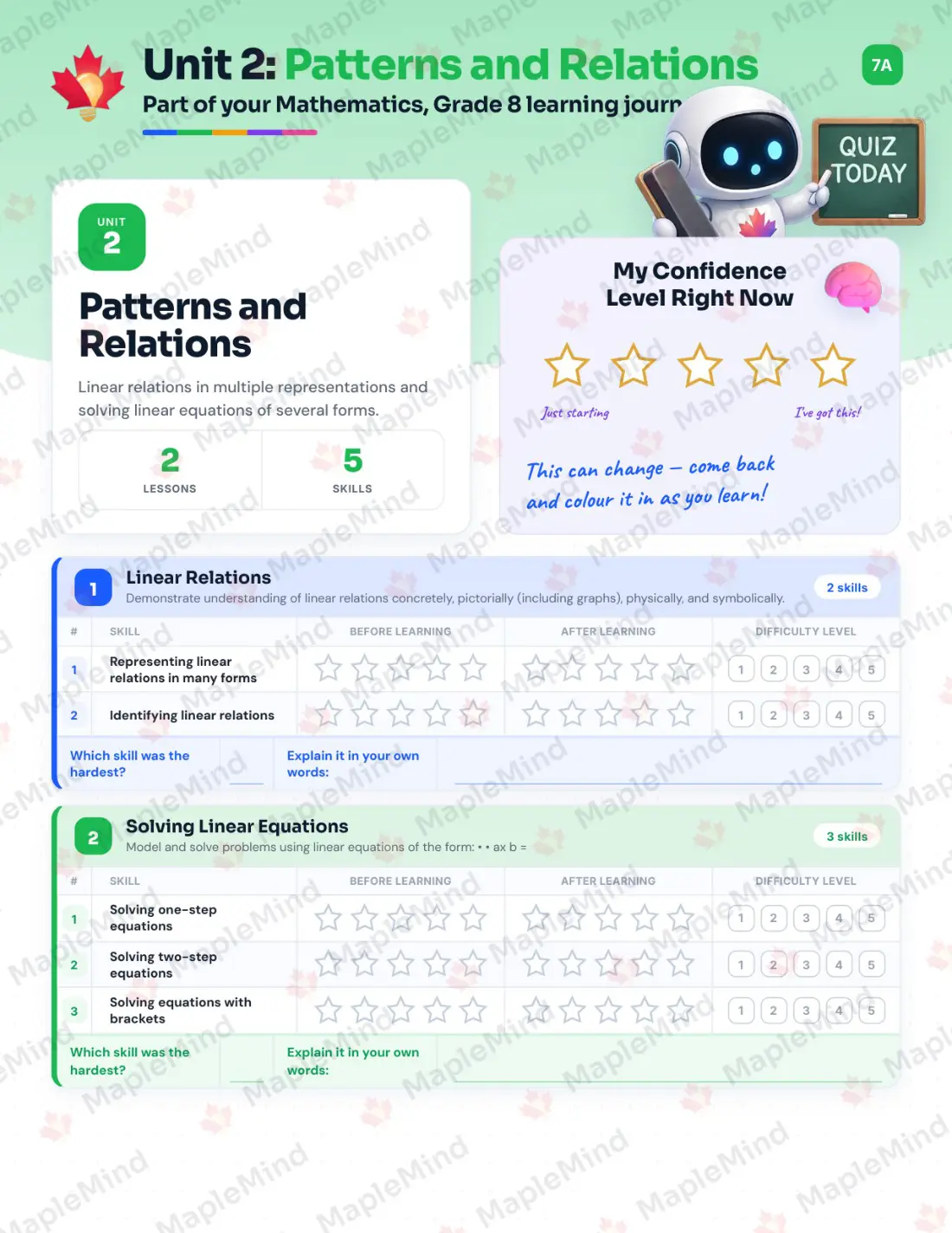 Page 10 of 29 from the Mathematics, Grade 8 Saskatchewan Course Companion — skills tracker with before and after self-assessment