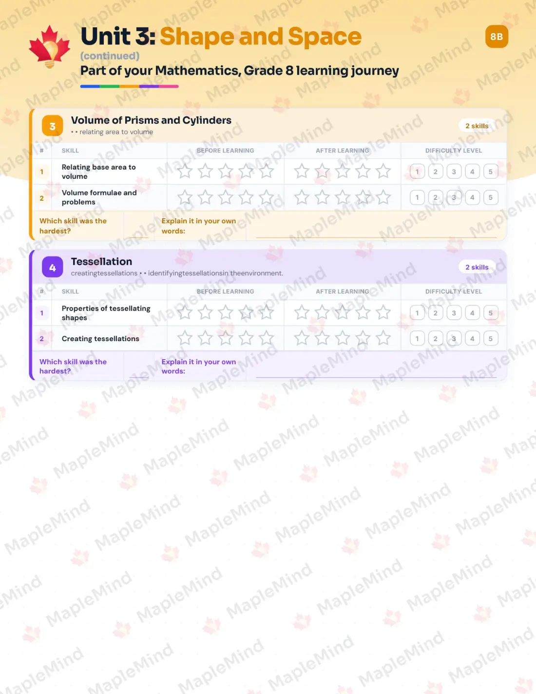 Page 14 of 29 from the Mathematics, Grade 8 Saskatchewan Course Companion — skills tracker with before and after self-assessment