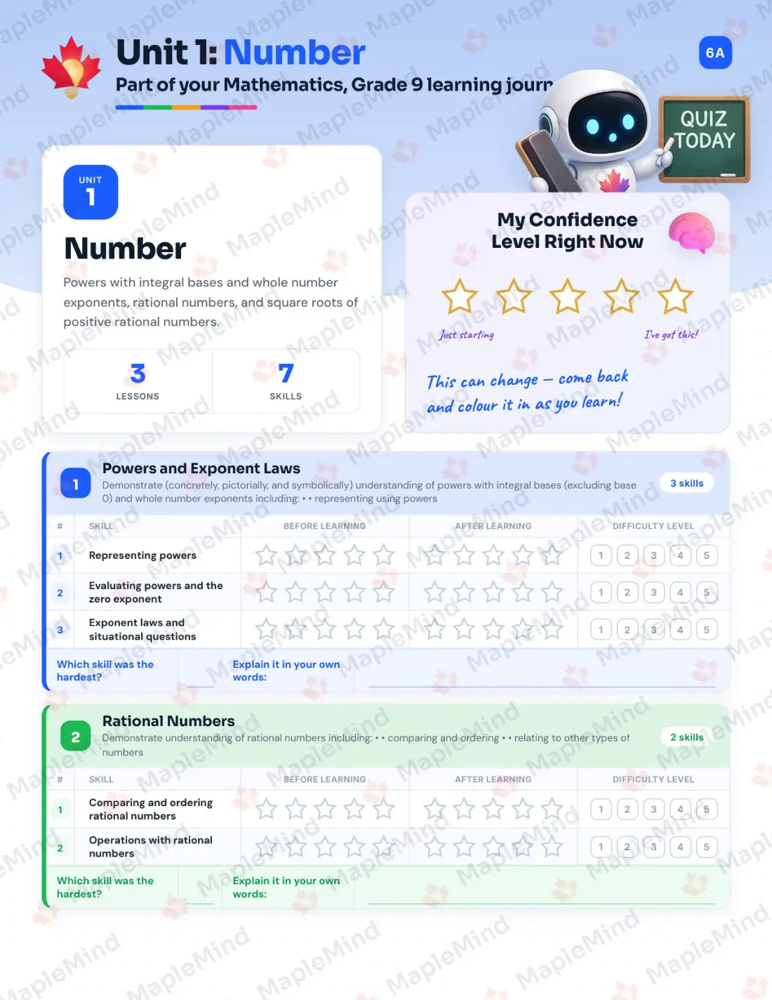 Page 7 of 32 from the Mathematics, Grade 9 Saskatchewan Course Companion — skills tracker with before and after self-assessment