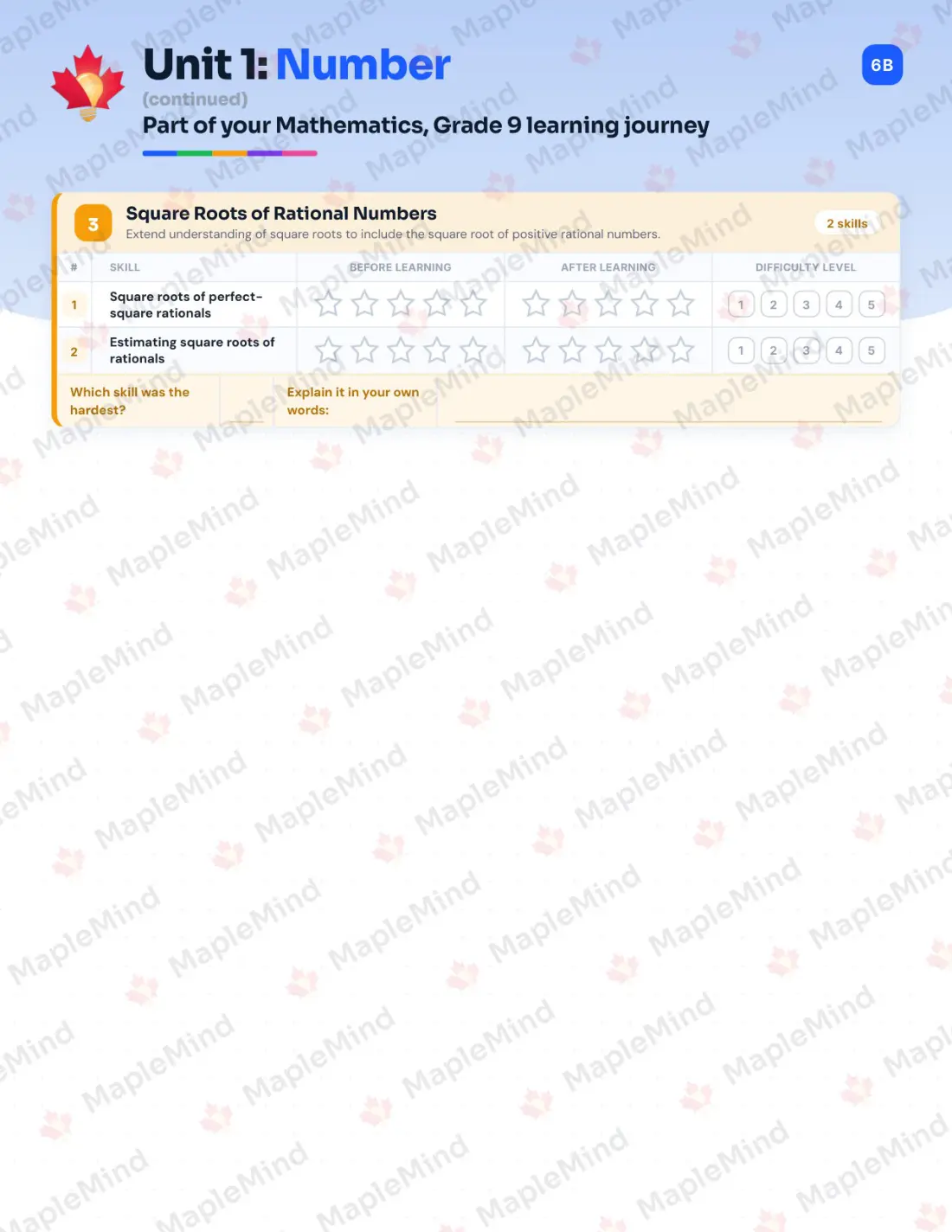 Page 8 of 32 from the Mathematics, Grade 9 Saskatchewan Course Companion — skills tracker with before and after self-assessment