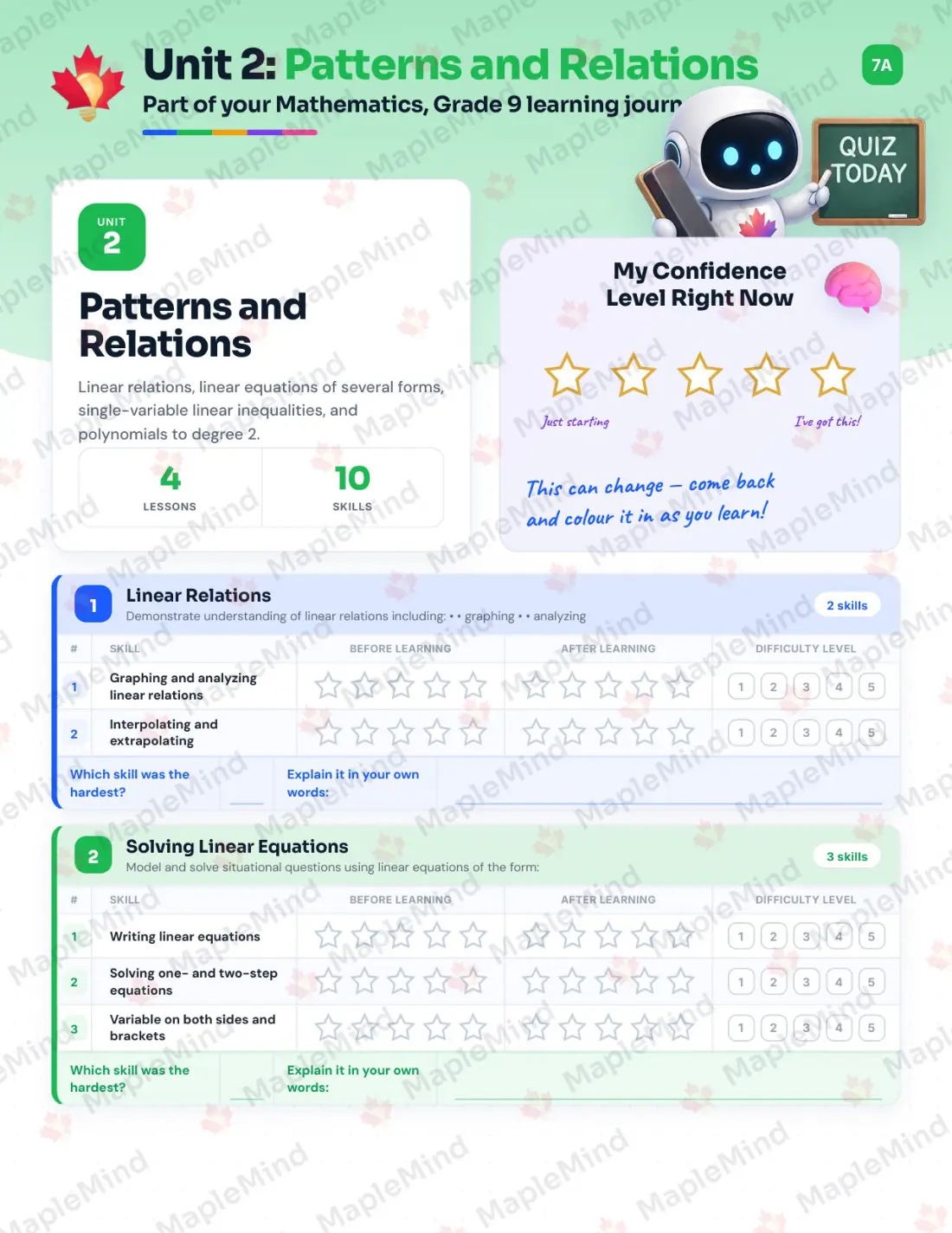 Page 11 of 32 from the Mathematics, Grade 9 Saskatchewan Course Companion — skills tracker with before and after self-assessment