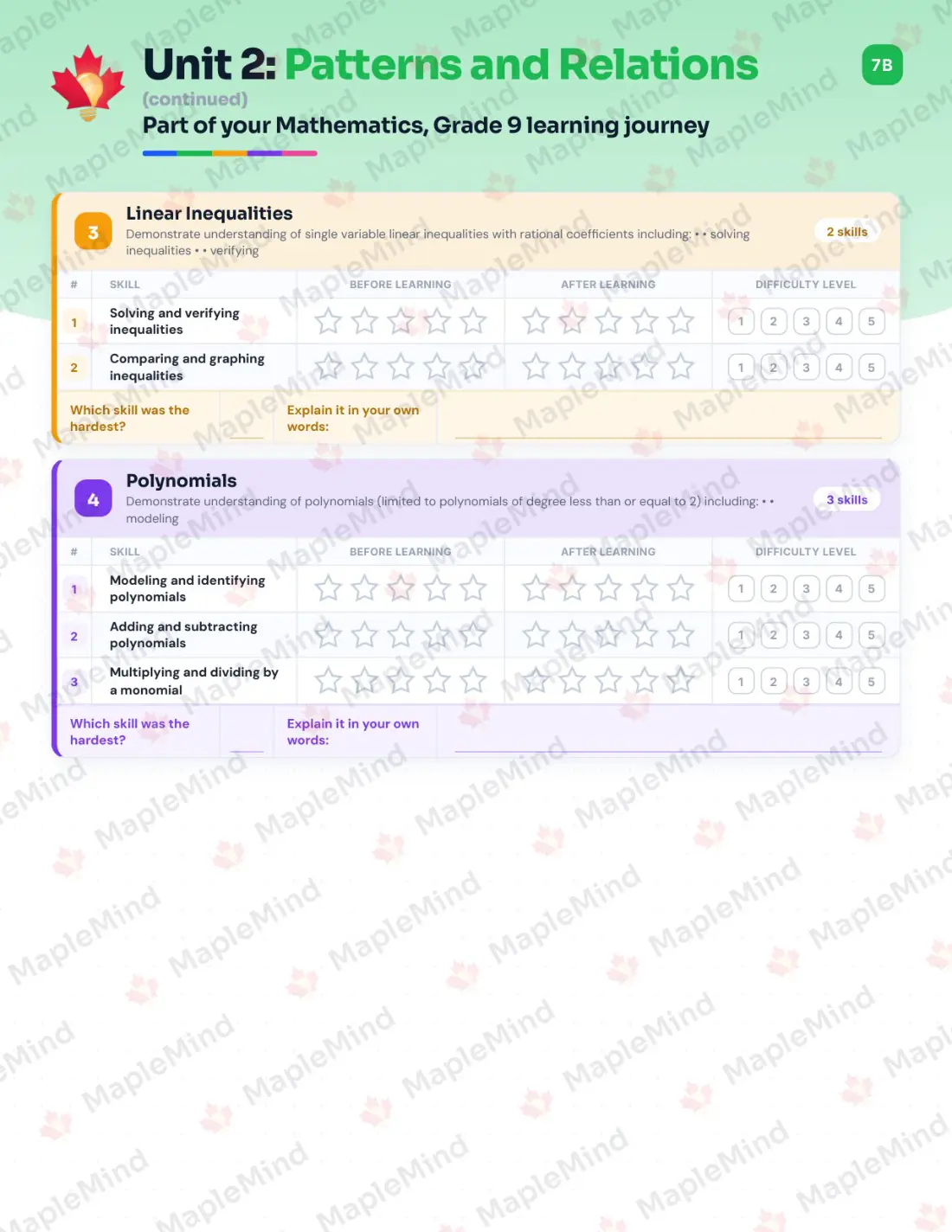 Page 12 of 32 from the Mathematics, Grade 9 Saskatchewan Course Companion — skills tracker with before and after self-assessment