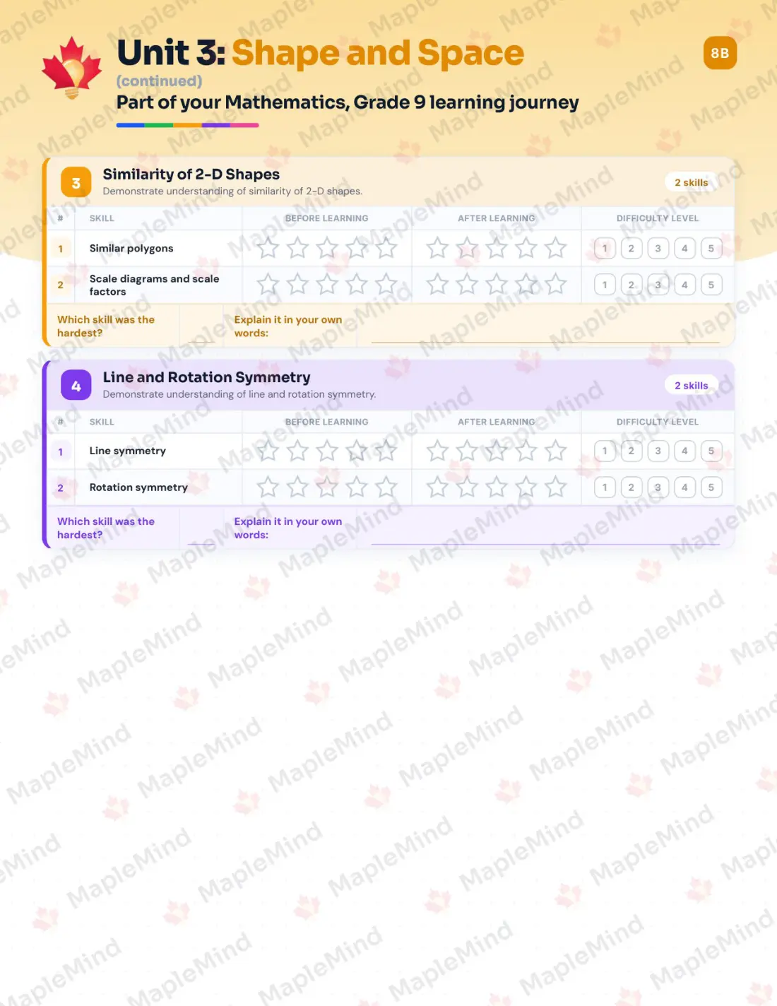 Page 16 of 32 from the Mathematics, Grade 9 Saskatchewan Course Companion — skills tracker with before and after self-assessment