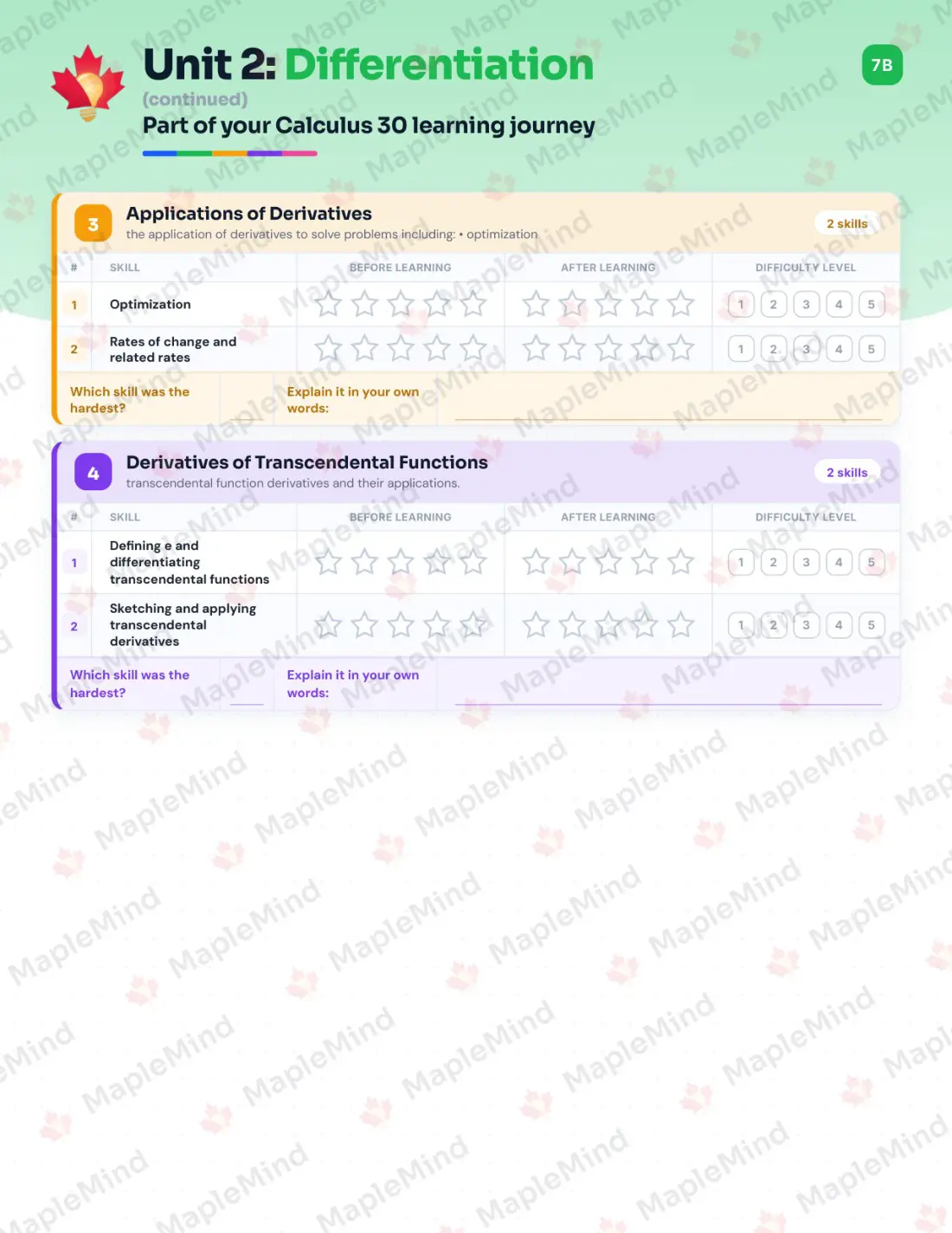 Page 11 of 25 from the Calculus 30 Saskatchewan Course Companion — skills tracker with before and after self-assessment