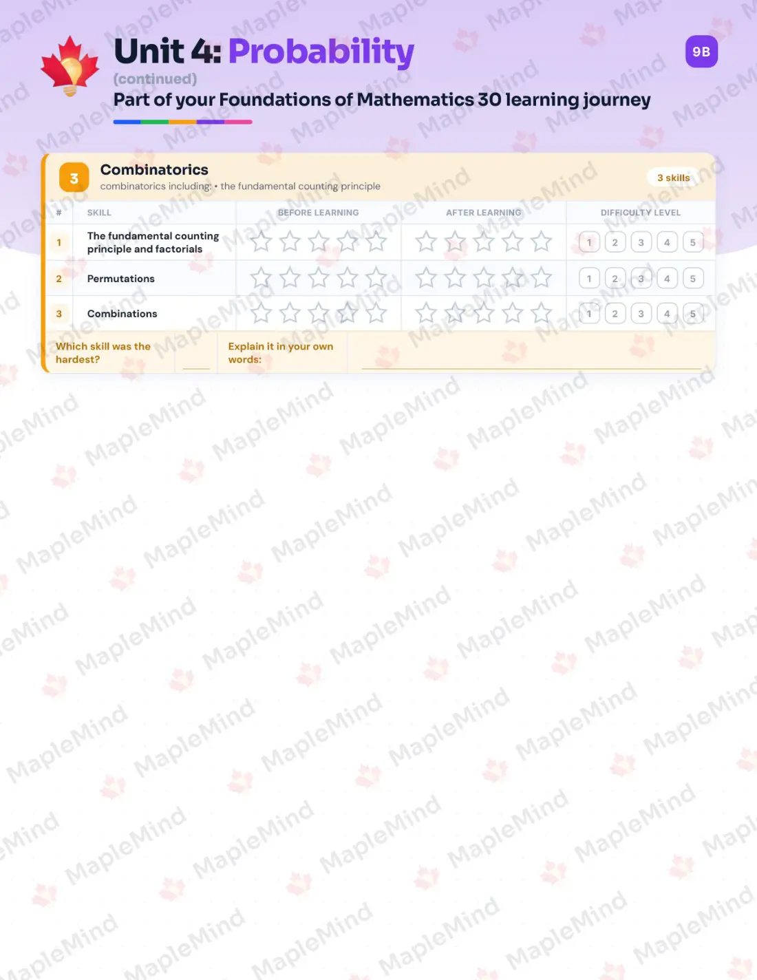 Page 17 of 35 from the Foundations of Mathematics 30 Saskatchewan Course Companion — skills tracker with before and after self-assessment