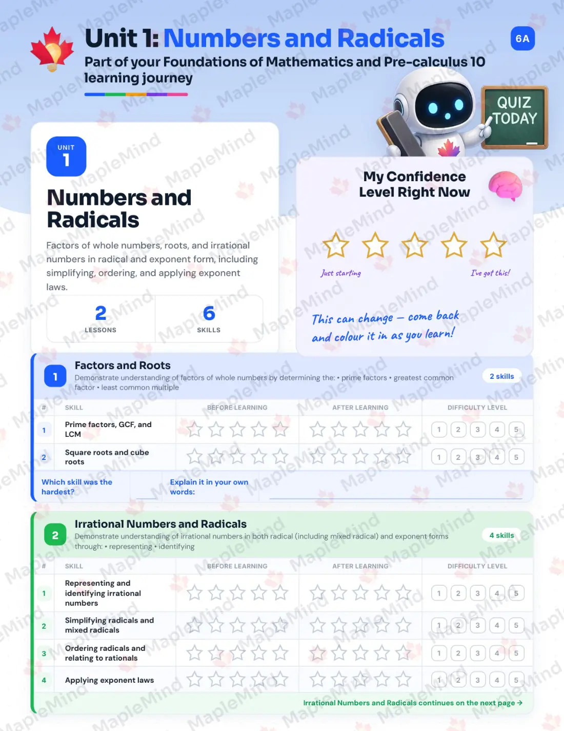 Page 6 of 32 from the Foundations of Mathematics and Pre-calculus 10 Saskatchewan Course Companion — skills tracker with before and after self-assessment