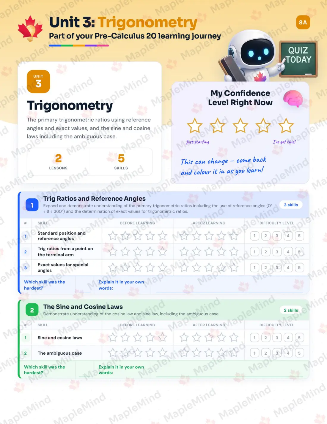 Page 12 of 32 from the Pre-Calculus 20 Saskatchewan Course Companion — skills tracker with before and after self-assessment