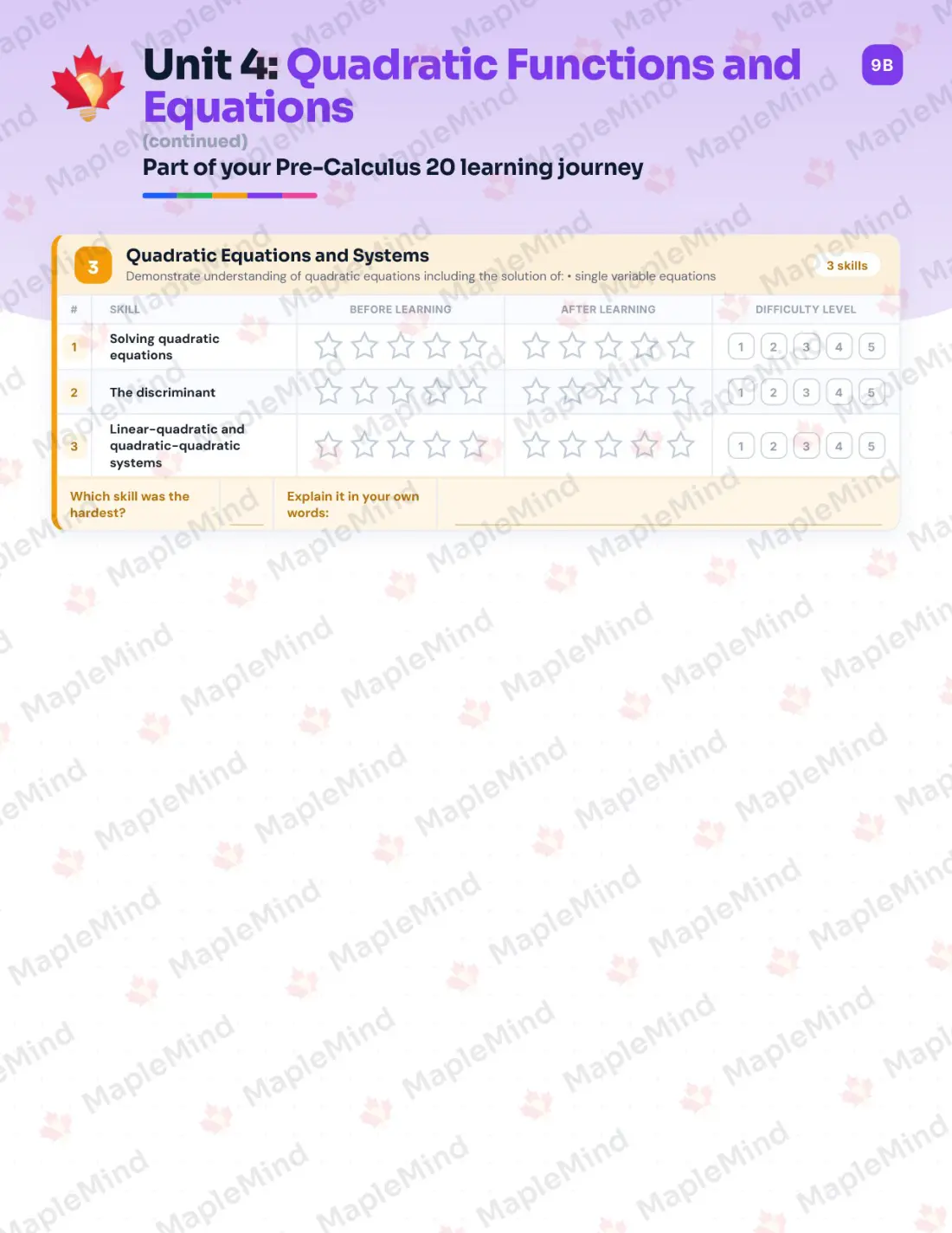 Page 16 of 32 from the Pre-Calculus 20 Saskatchewan Course Companion — skills tracker with before and after self-assessment