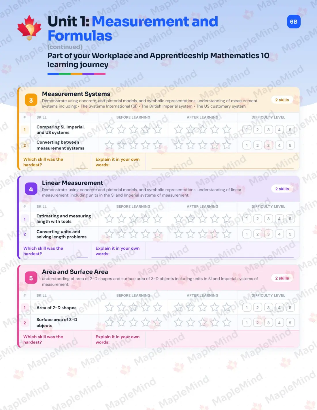 Page 7 of 25 from the Workplace and Apprenticeship Mathematics 10 Saskatchewan Course Companion — skills tracker with before and after self-assessment