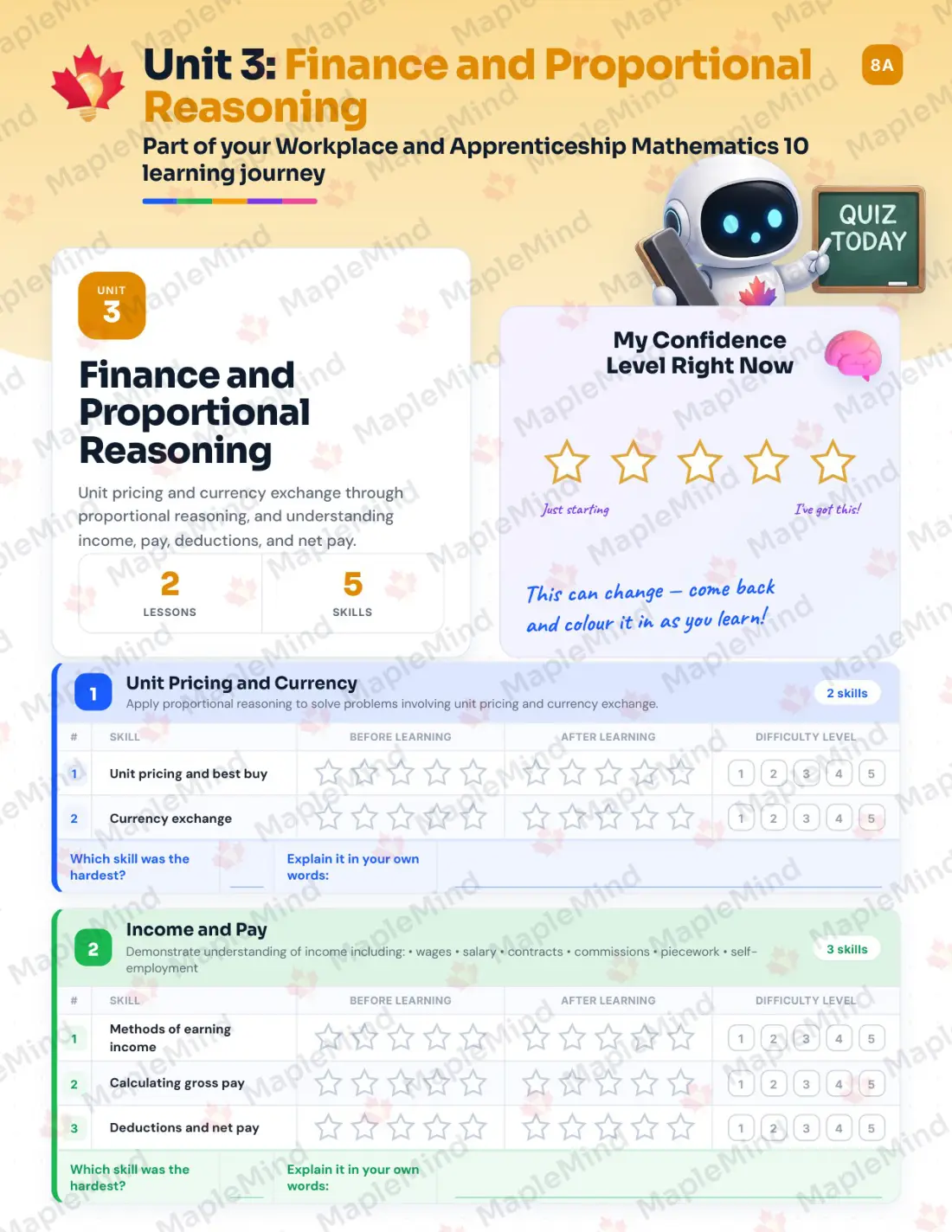Page 14 of 25 from the Workplace and Apprenticeship Mathematics 10 Saskatchewan Course Companion — skills tracker with before and after self-assessment