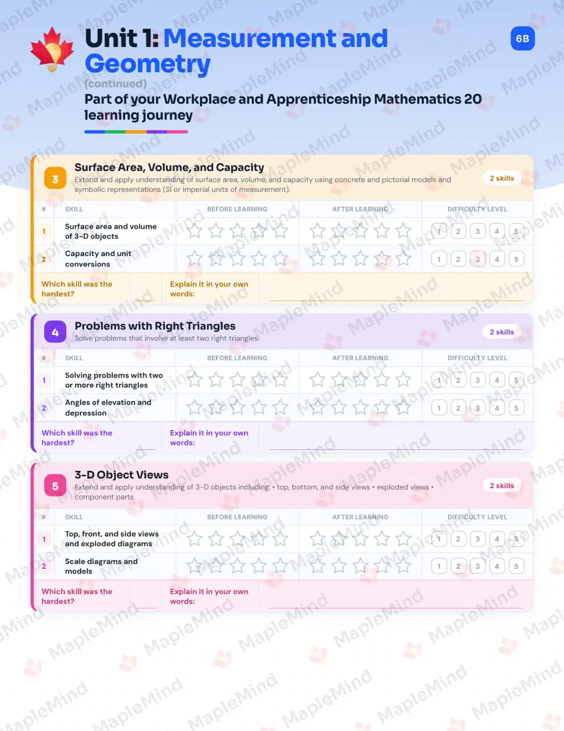 Page 7 of 26 from the Workplace and Apprenticeship Mathematics 20 Saskatchewan Course Companion — skills tracker with before and after self-assessment