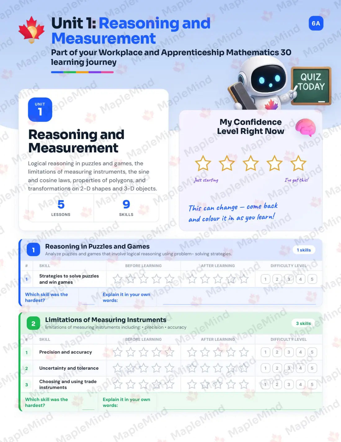 Page 6 of 25 from the Workplace and Apprenticeship Mathematics 30 Saskatchewan Course Companion — skills tracker with before and after self-assessment