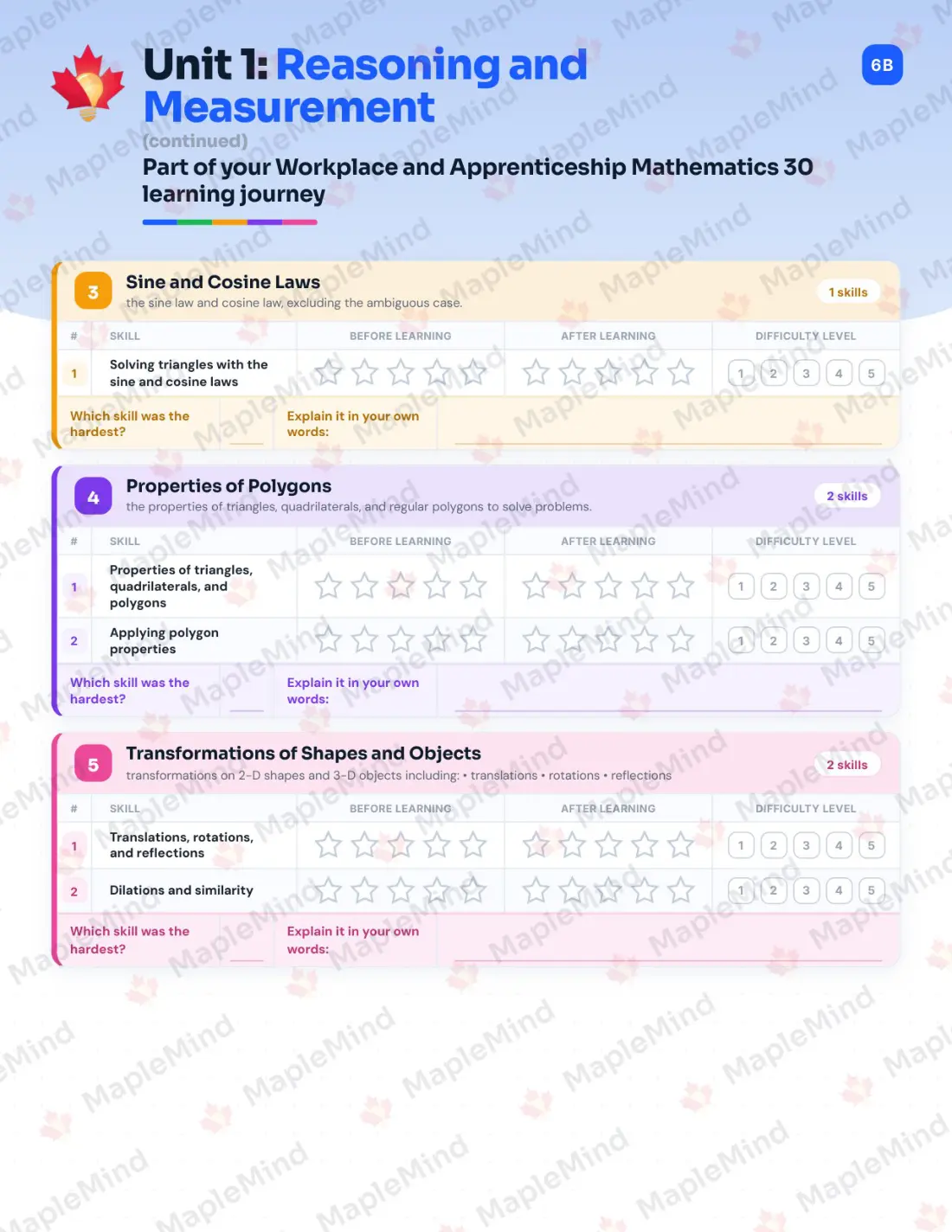Page 7 of 25 from the Workplace and Apprenticeship Mathematics 30 Saskatchewan Course Companion — skills tracker with before and after self-assessment