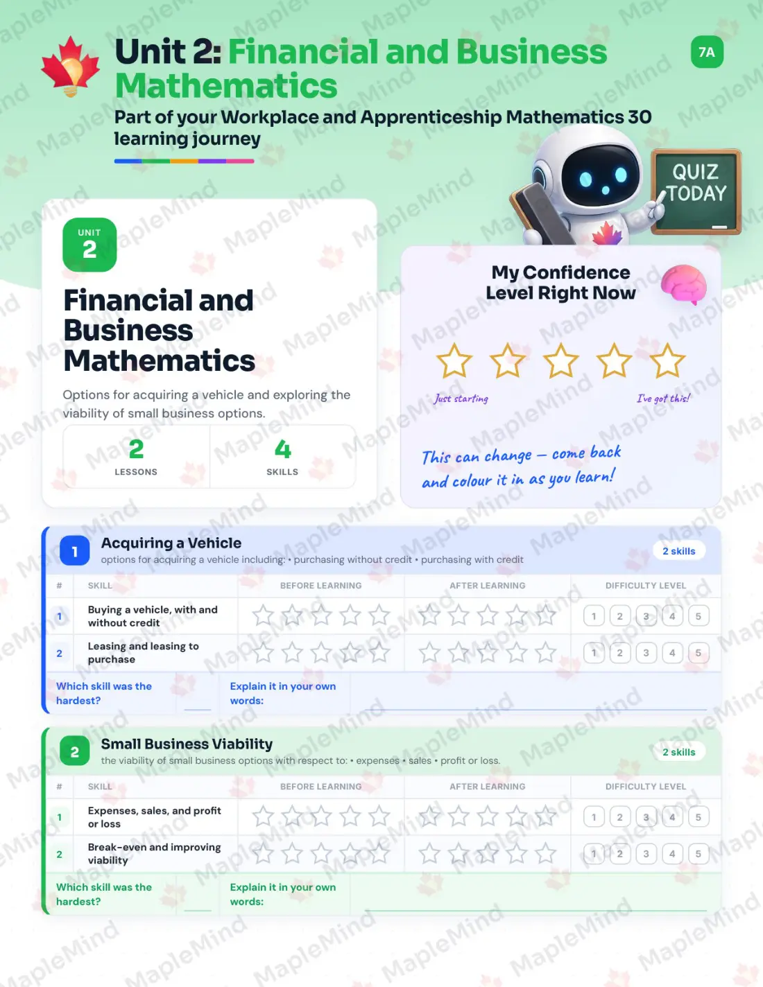 Page 10 of 25 from the Workplace and Apprenticeship Mathematics 30 Saskatchewan Course Companion — skills tracker with before and after self-assessment