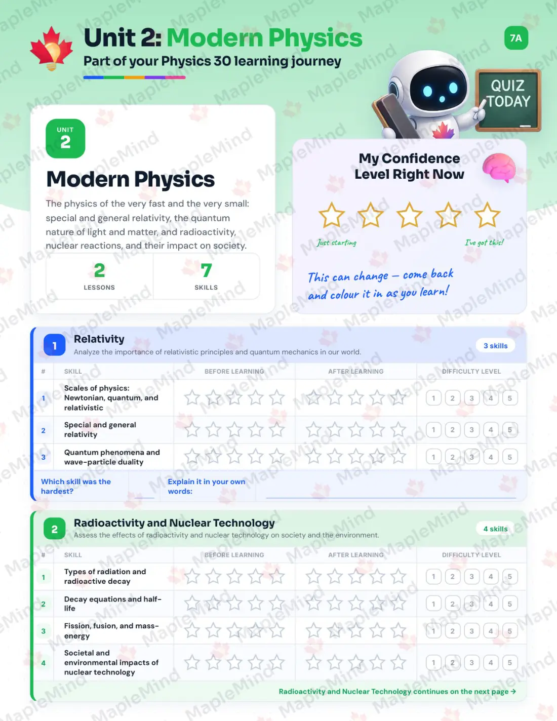 Page 9 of 31 from the Physics 30 Saskatchewan Course Companion — skills tracker with before and after self-assessment