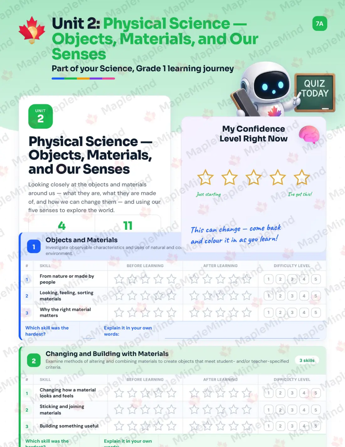 Page 9 of 24 from the Science, Grade 1 Saskatchewan Course Companion — skills tracker with before and after self-assessment