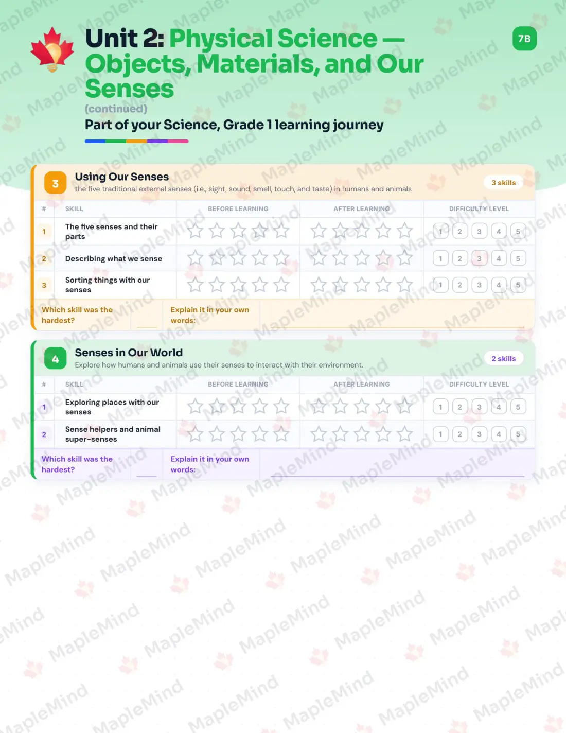 Page 10 of 24 from the Science, Grade 1 Saskatchewan Course Companion — skills tracker with before and after self-assessment