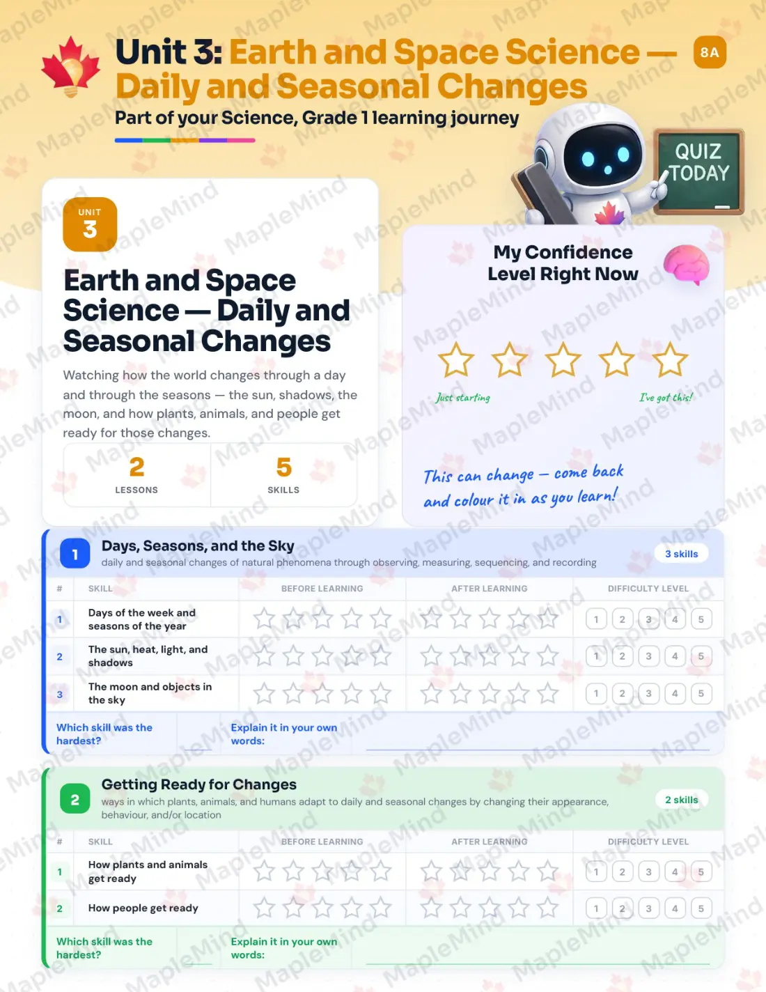 Page 13 of 24 from the Science, Grade 1 Saskatchewan Course Companion — skills tracker with before and after self-assessment