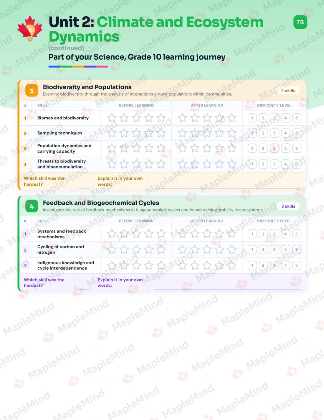 Page 10 of 30 from the Science, Grade 10 Saskatchewan Course Companion — skills tracker with before and after self-assessment